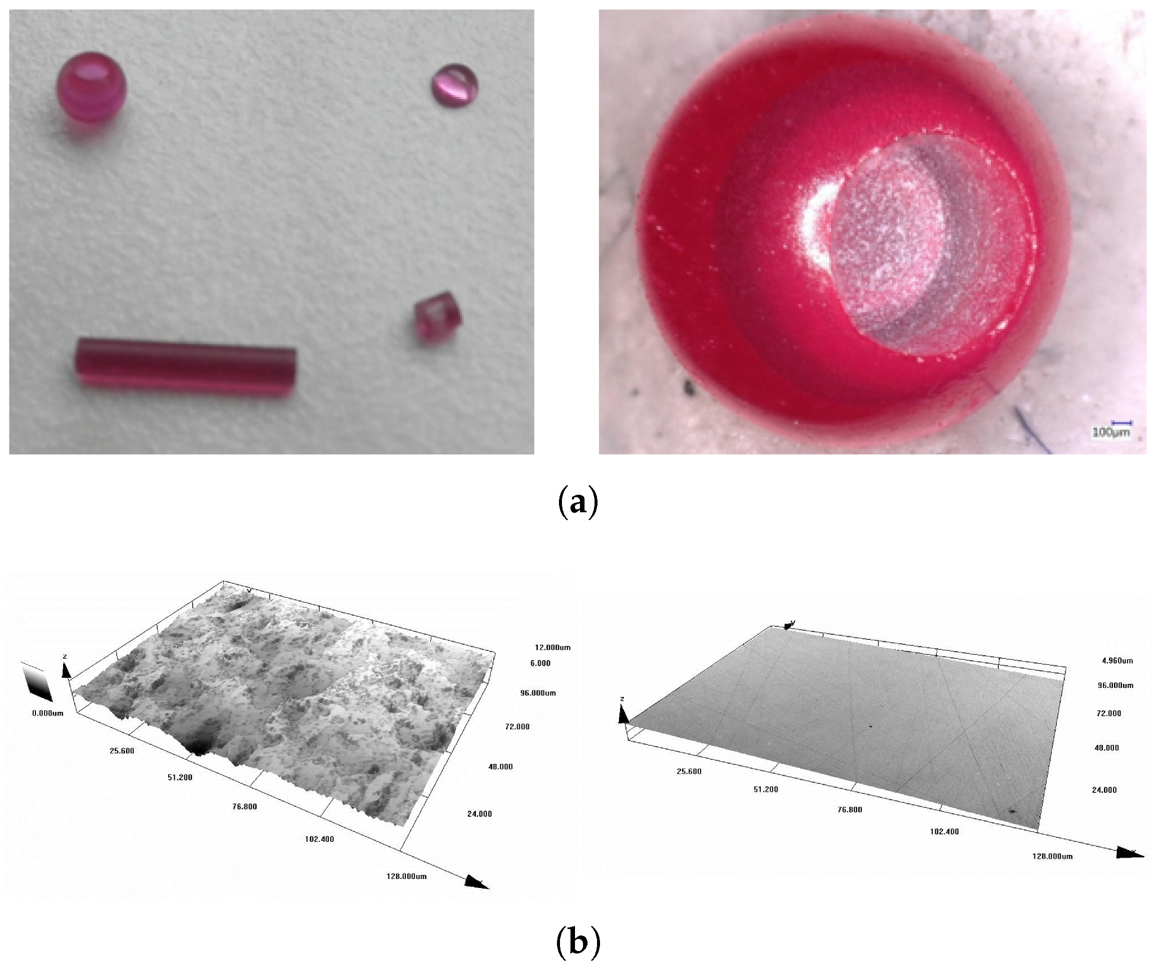 Sensors 24 03703 g005