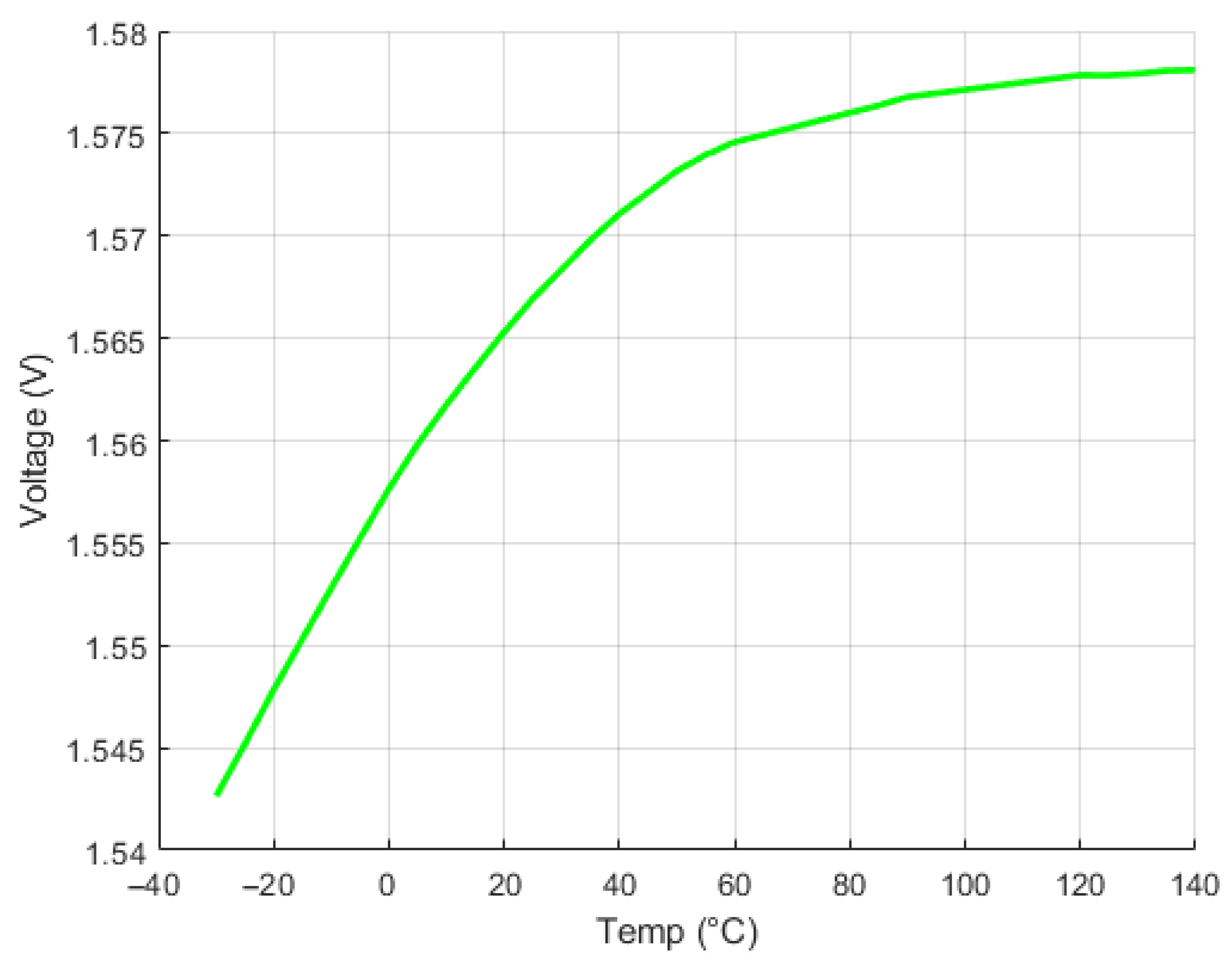 Sensors 24 03703 g012