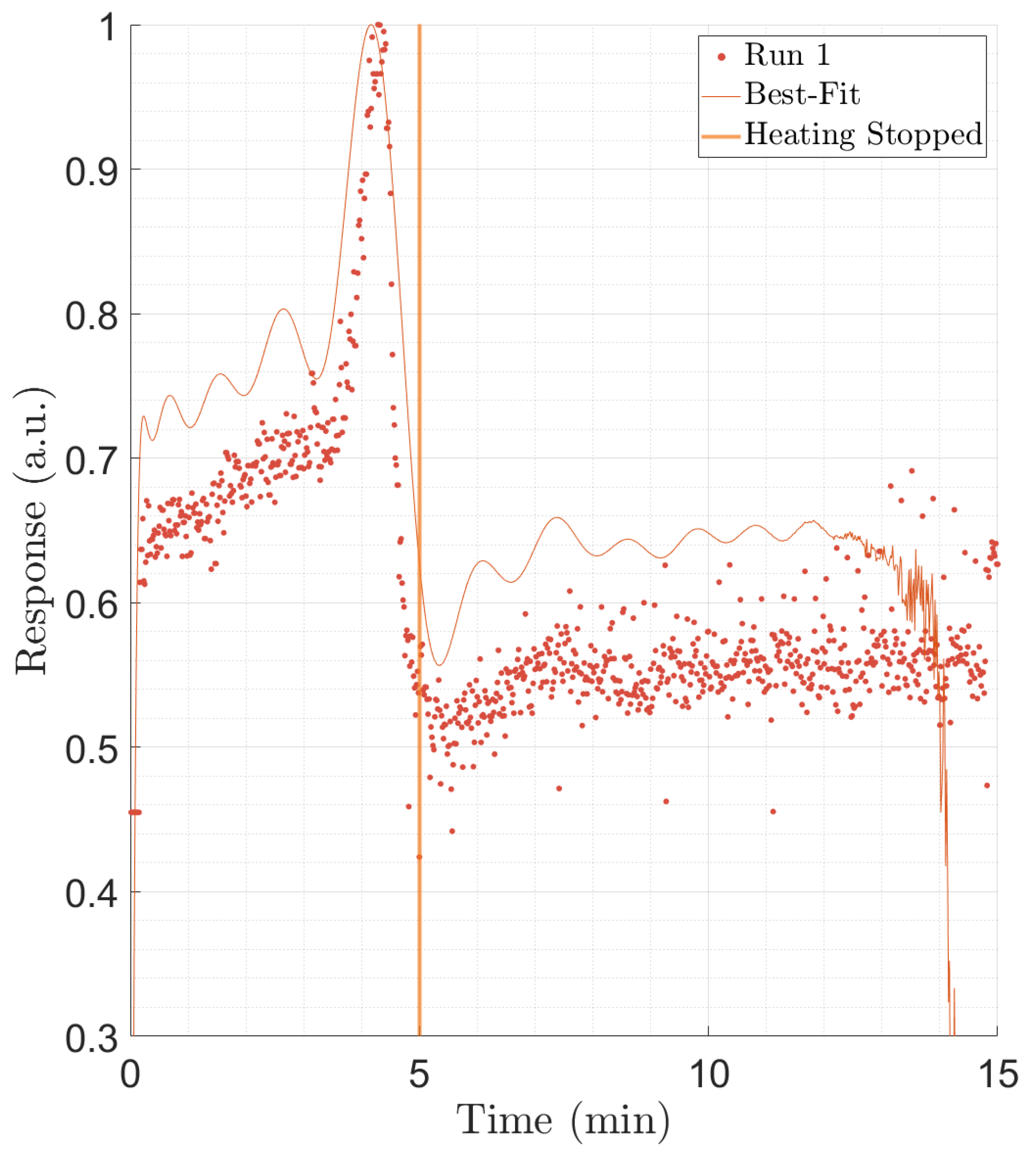 Sensors 24 03707 g0a14