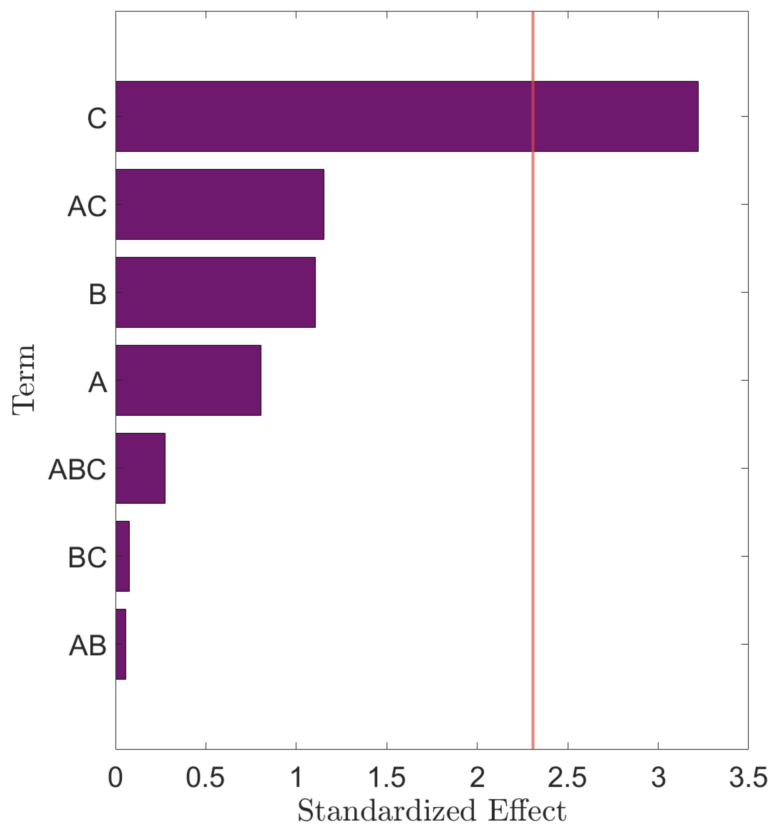 Sensors 24 03707 g0a15