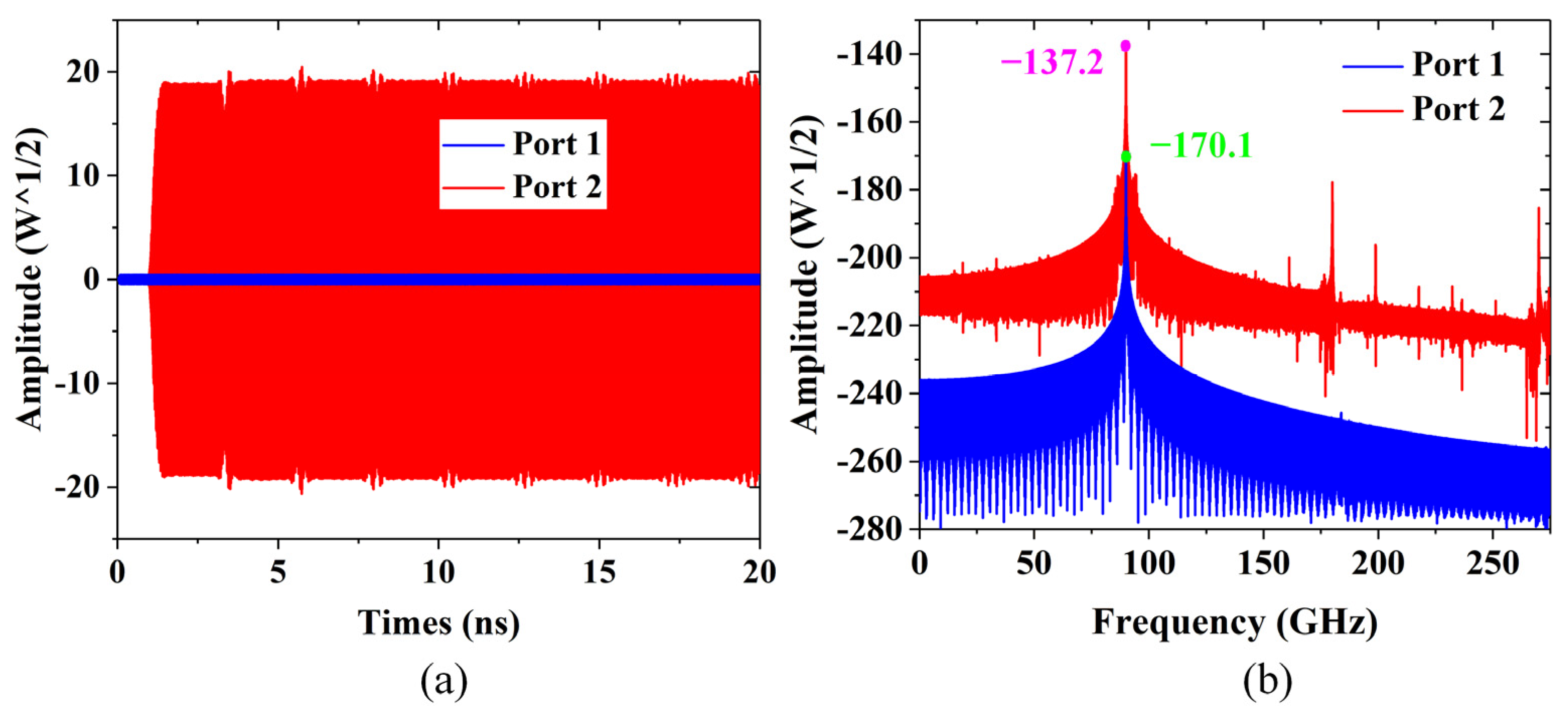 Sensors 24 03709 g009