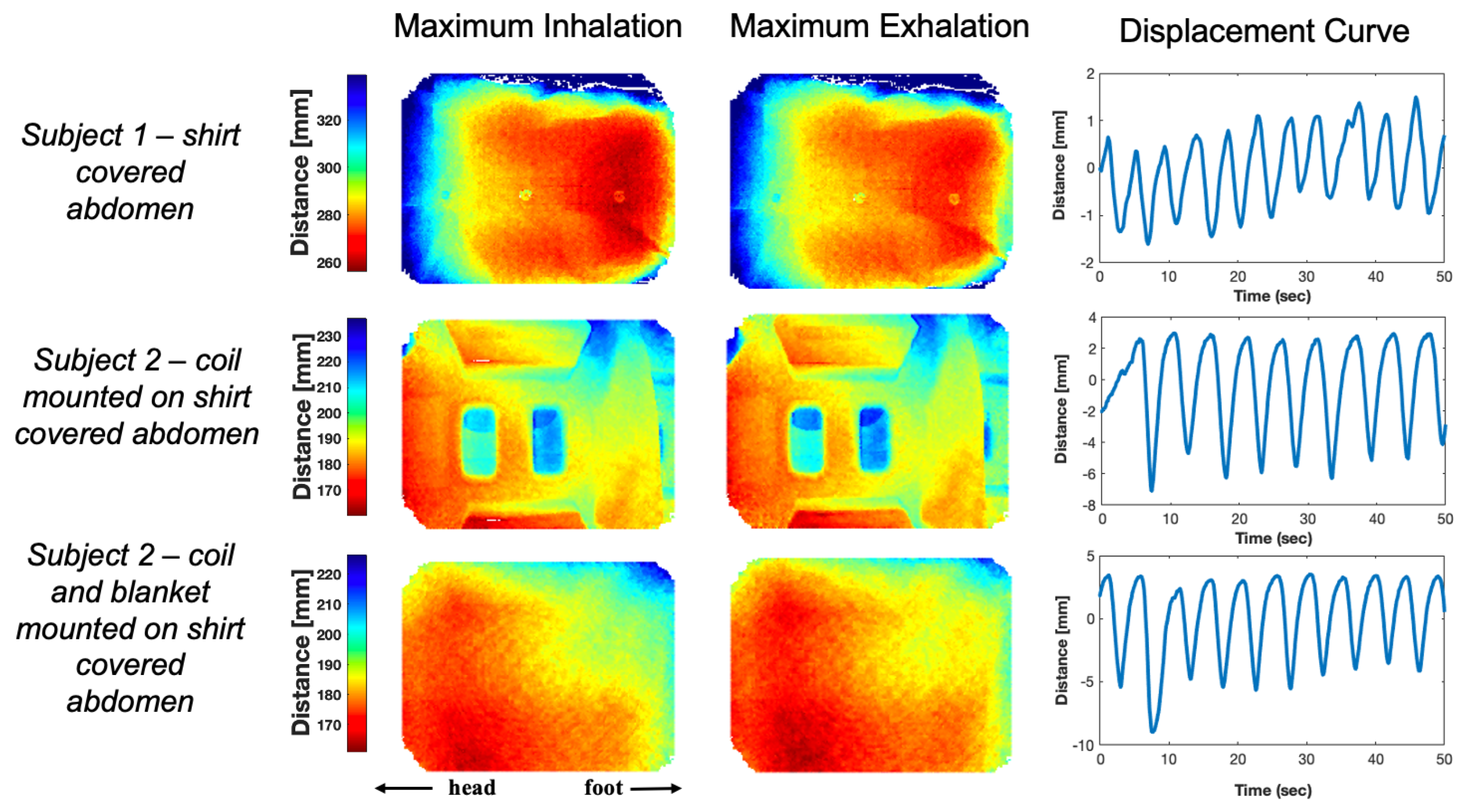 Sensors 24 03710 g007