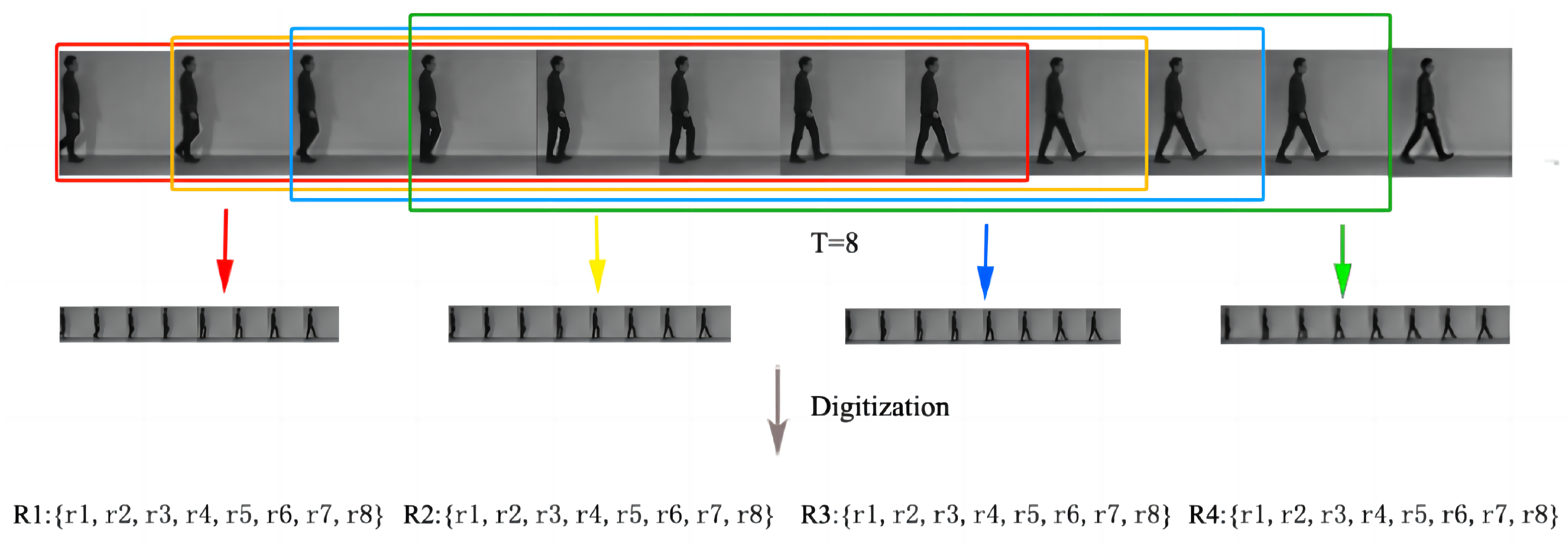 Sensors 24 03711 g004