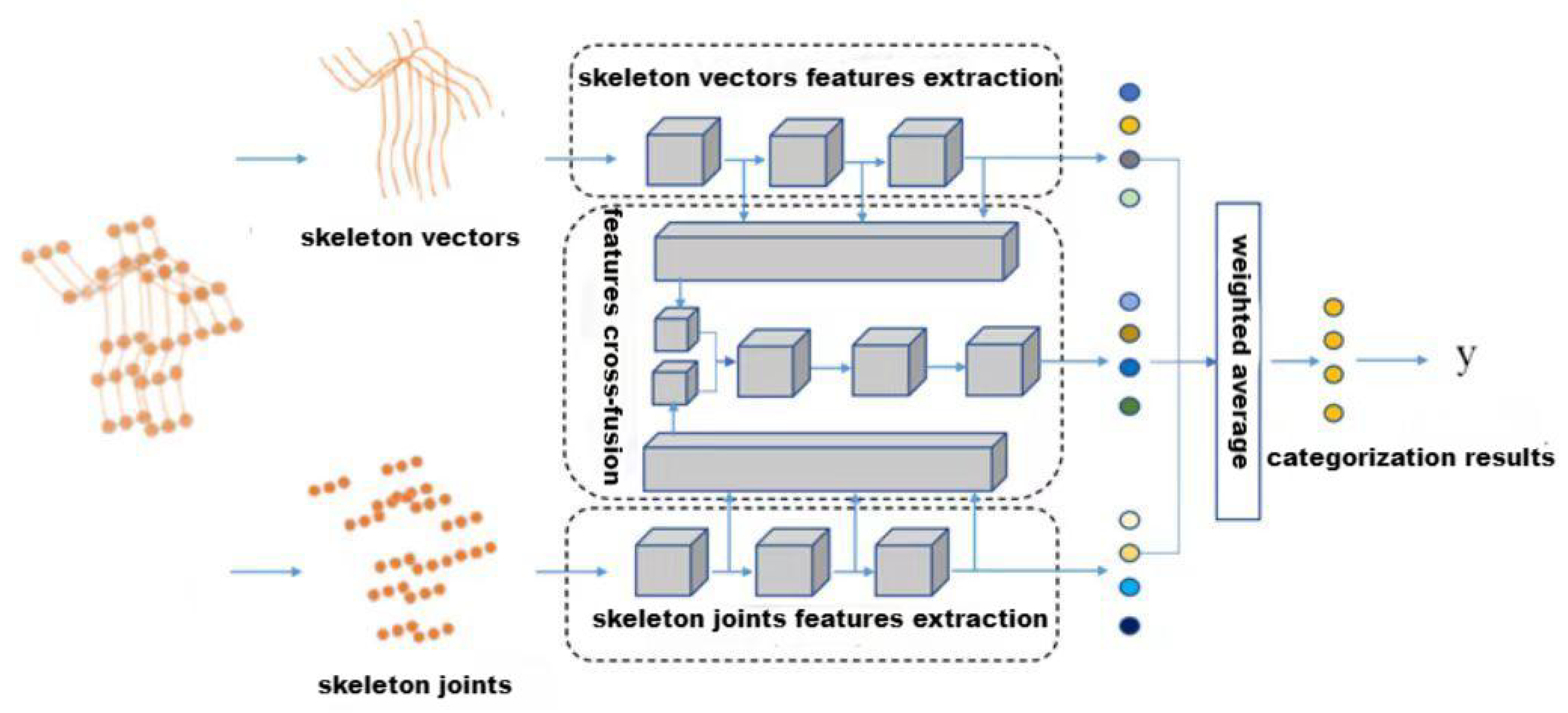 Sensors 24 03711 g007