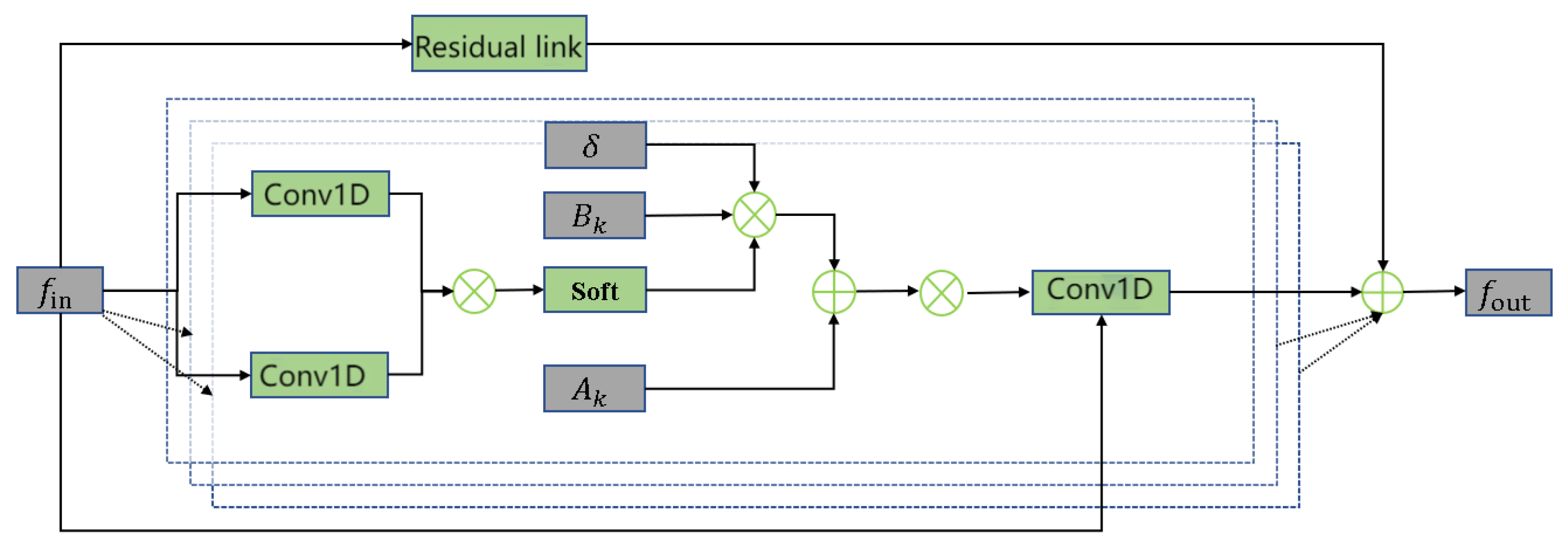 Sensors 24 03711 g008