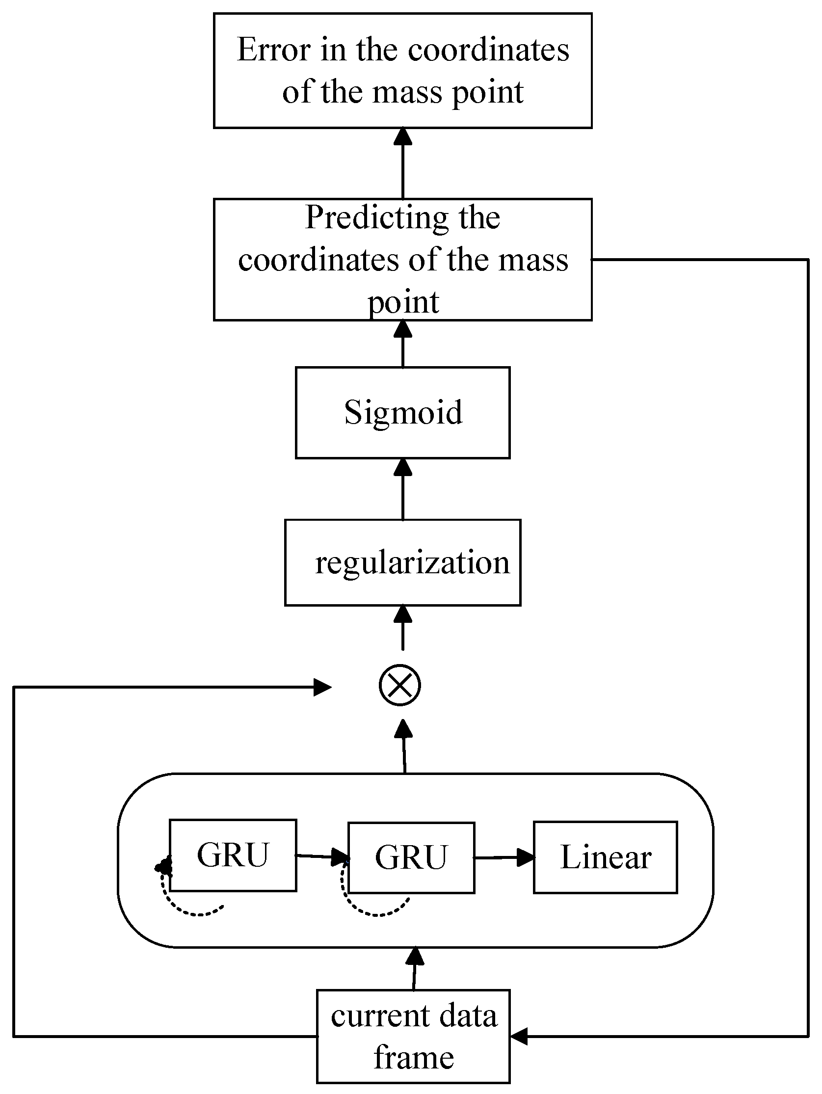 Sensors 24 03711 g011