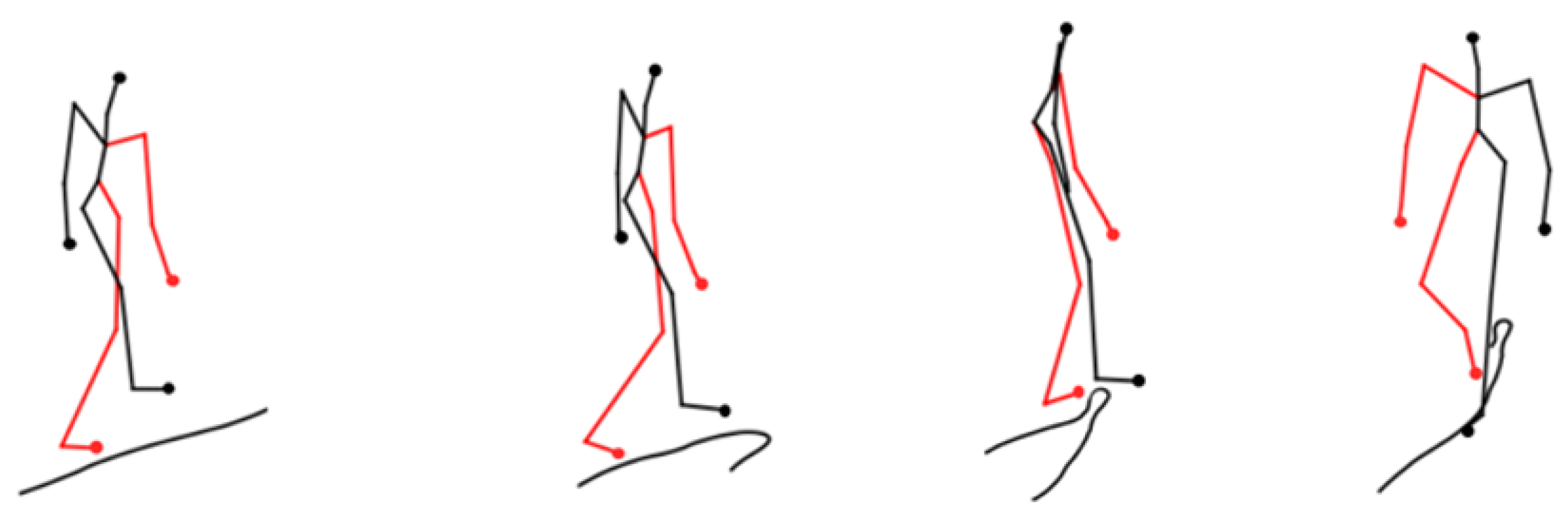 Sensors 24 03711 g018