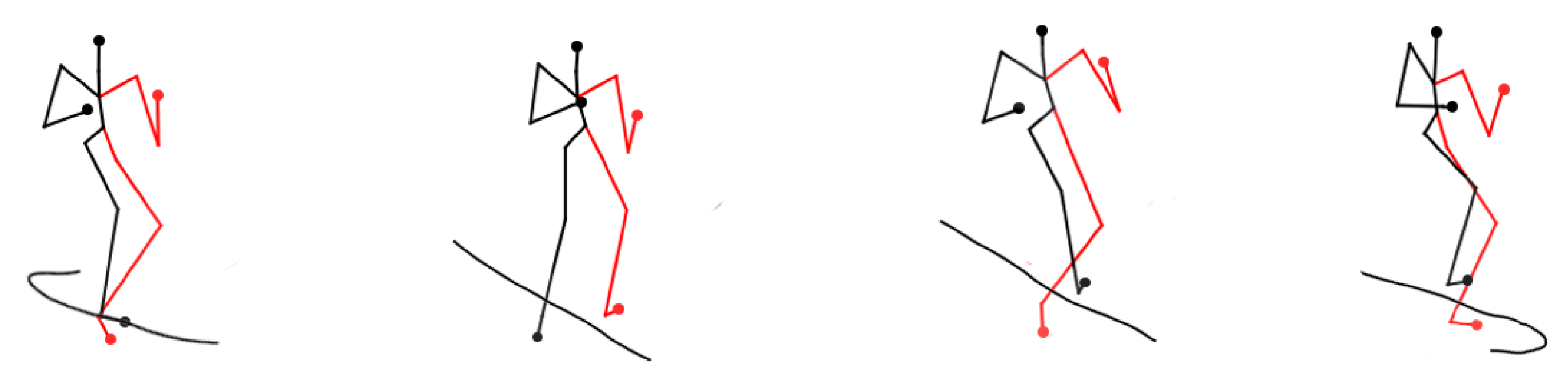 Sensors 24 03711 g019