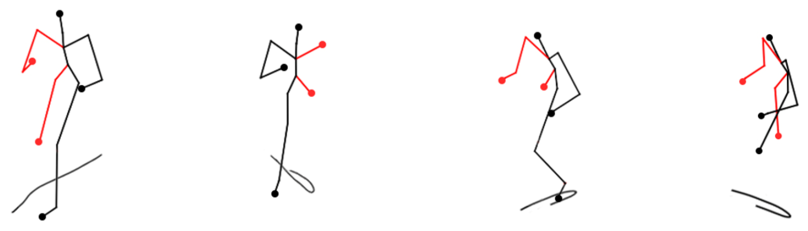 Sensors 24 03711 g021