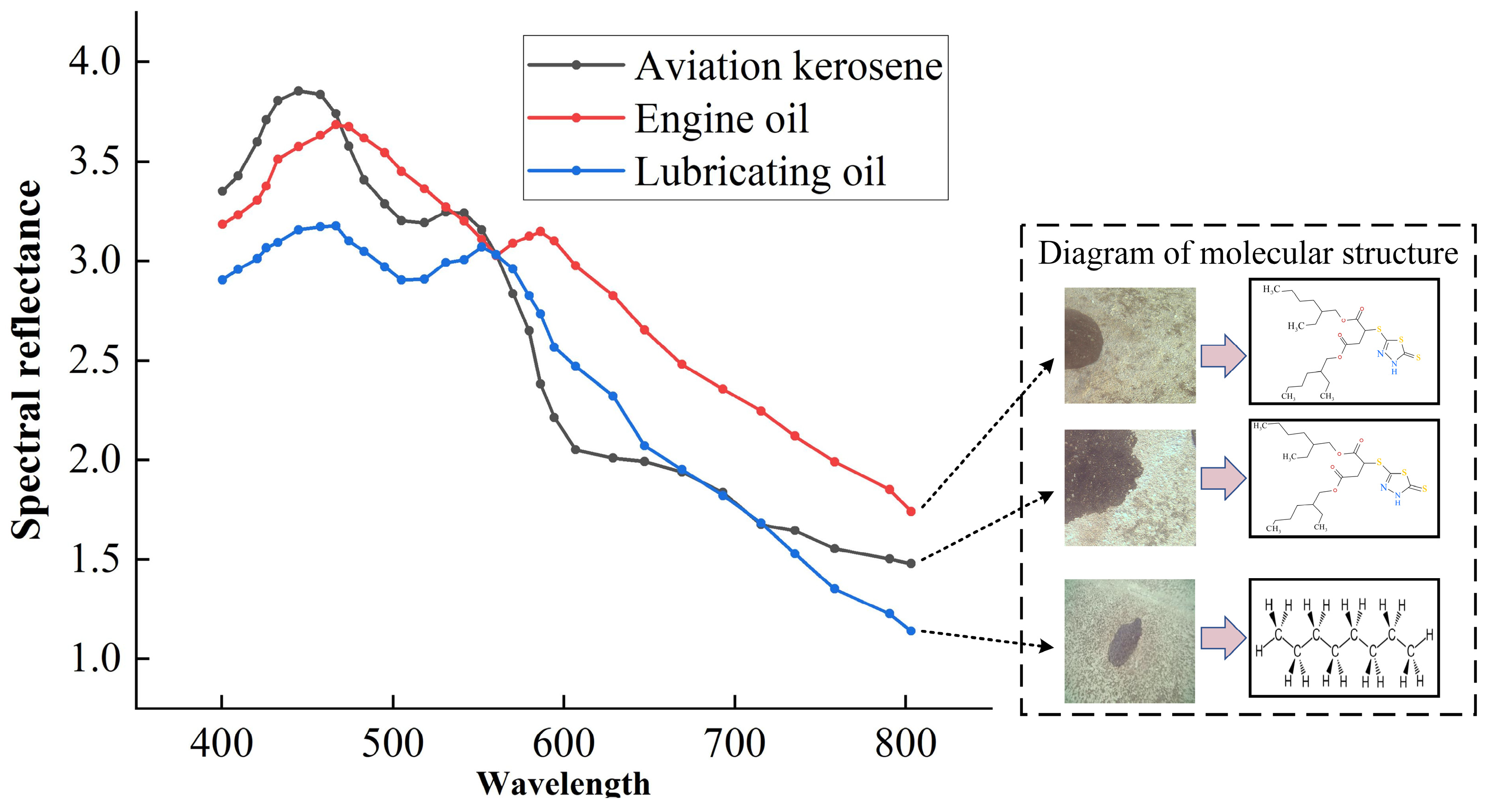Sensors 24 03716 g001