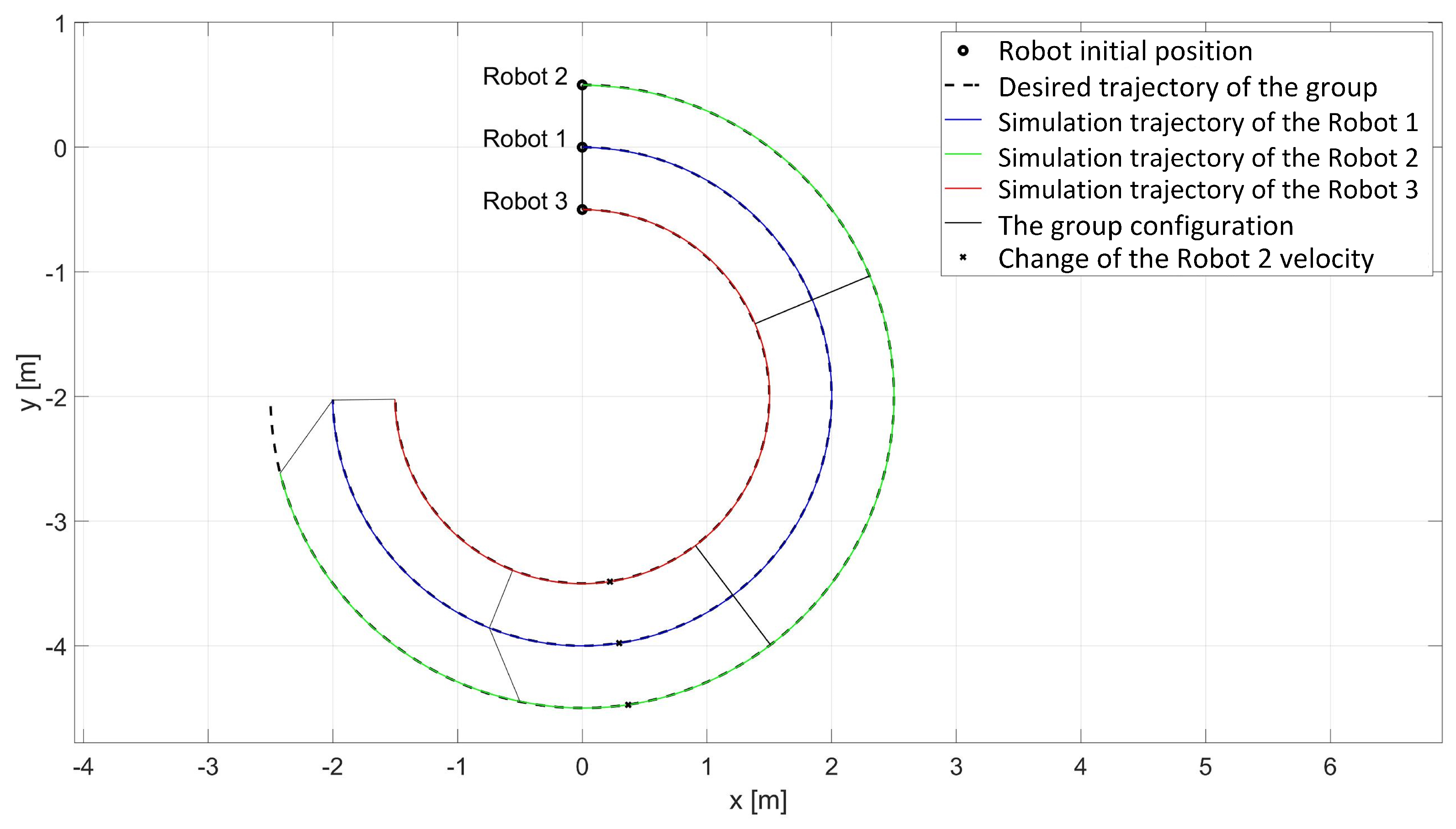 Sensors 24 03717 g006