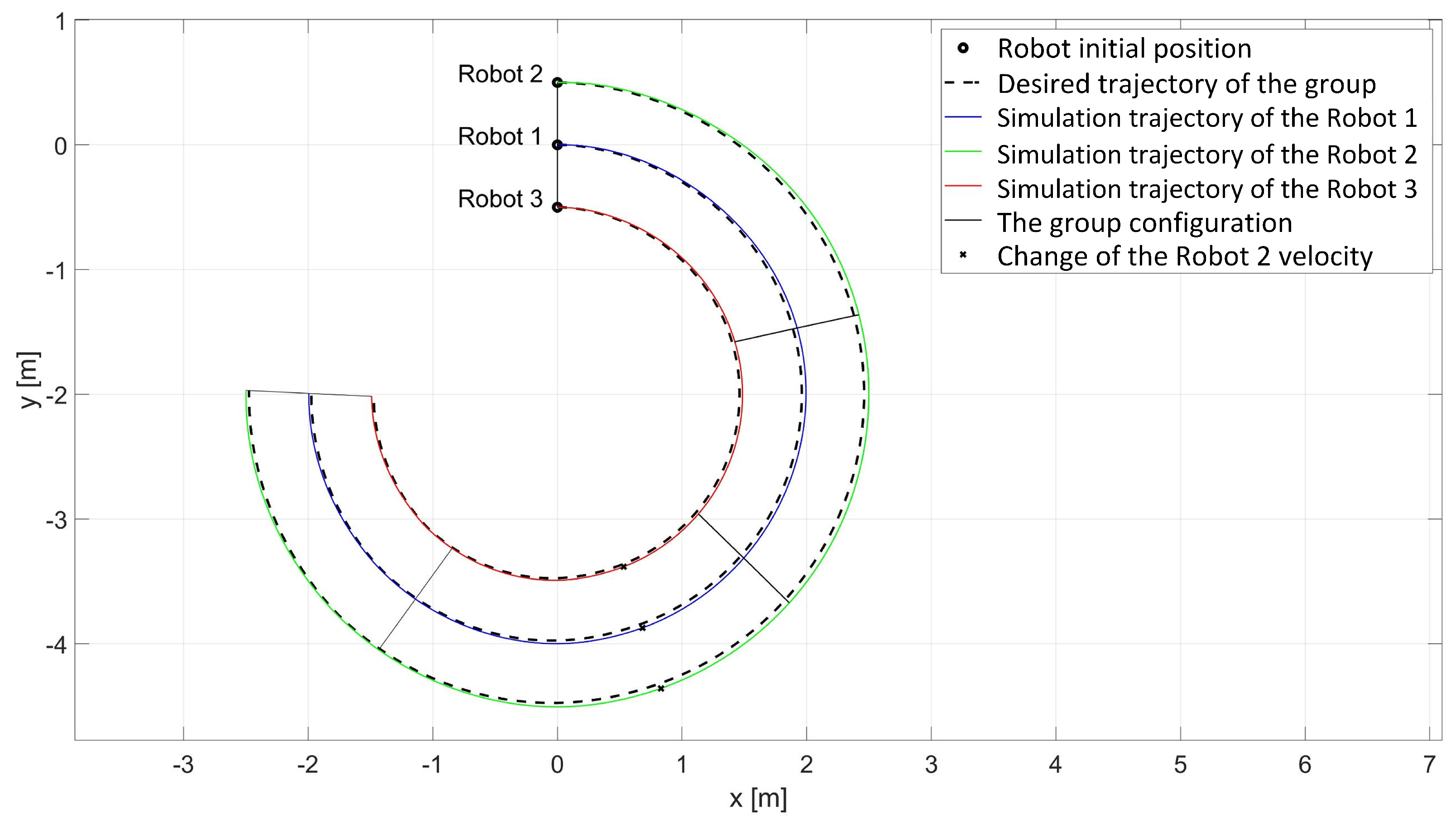 Sensors 24 03717 g009