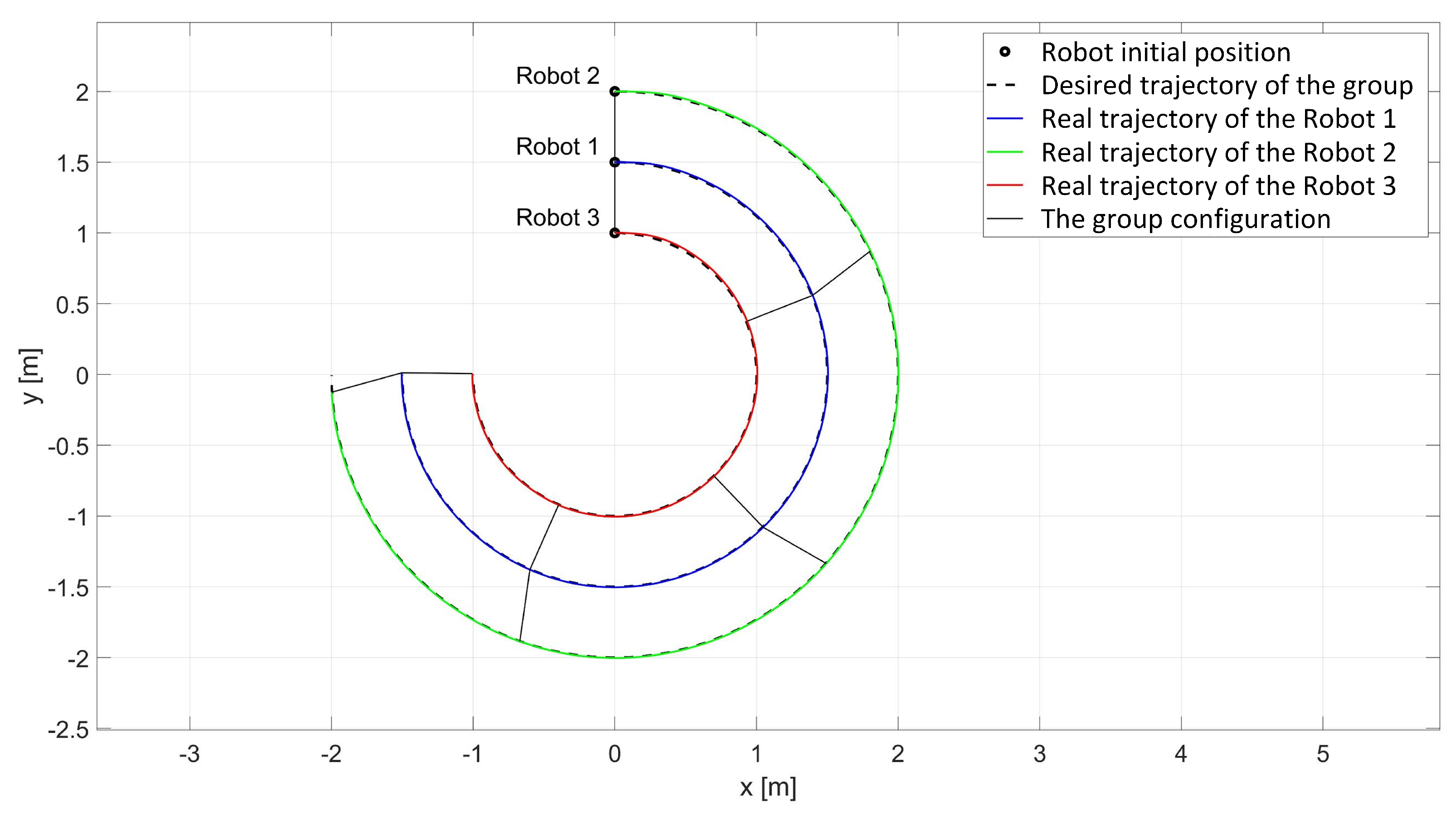 Sensors 24 03717 g012
