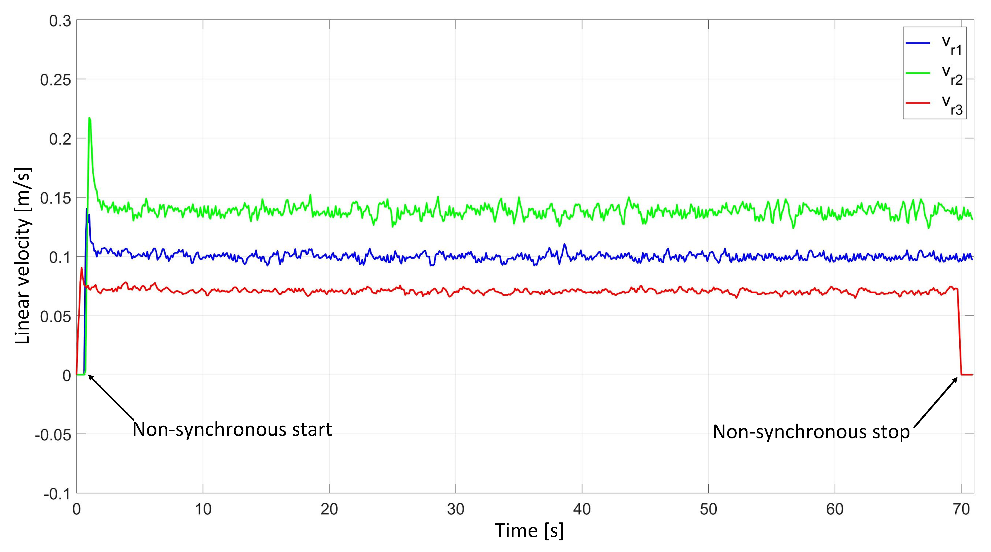 Sensors 24 03717 g014
