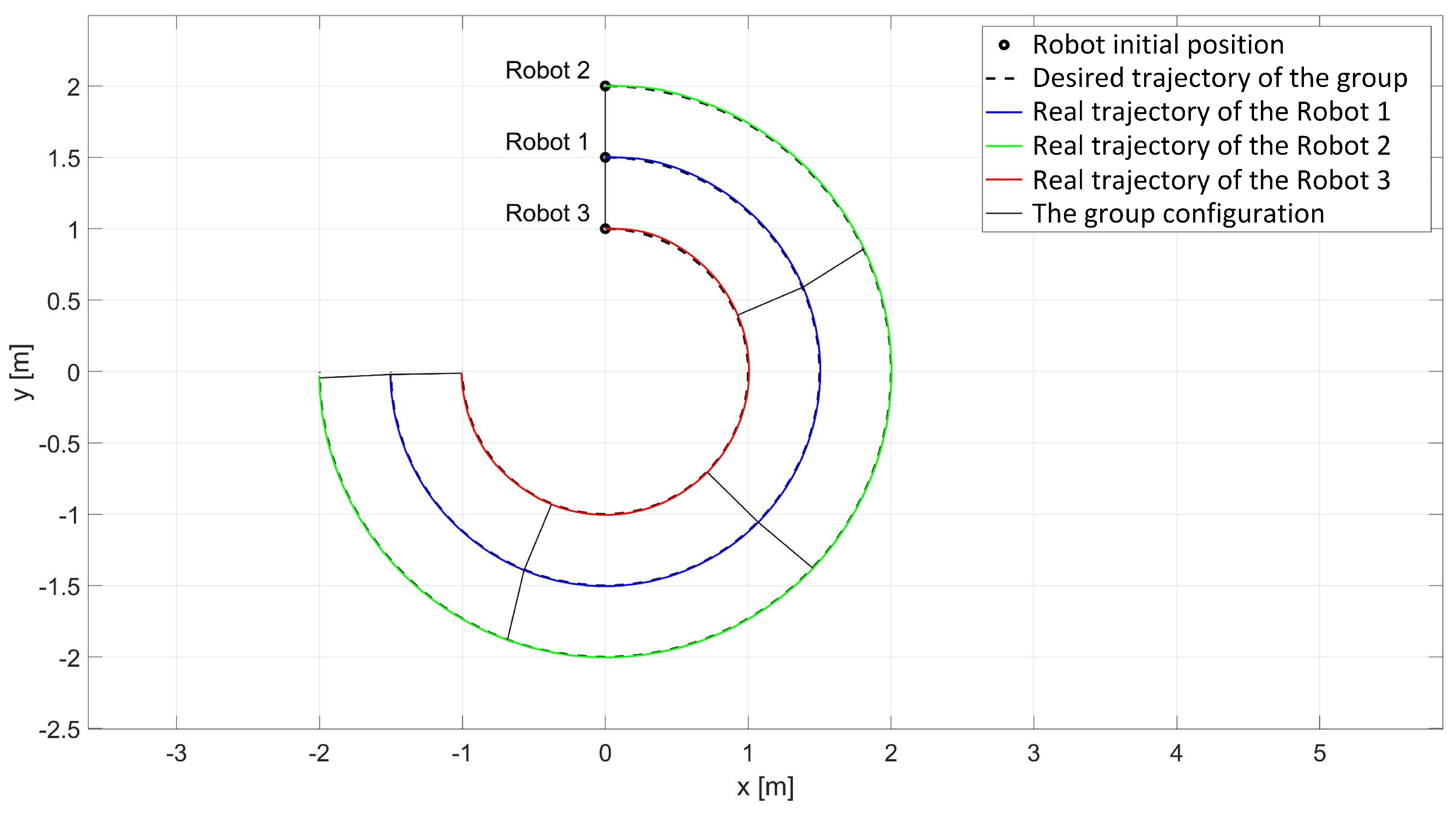 Sensors 24 03717 g015