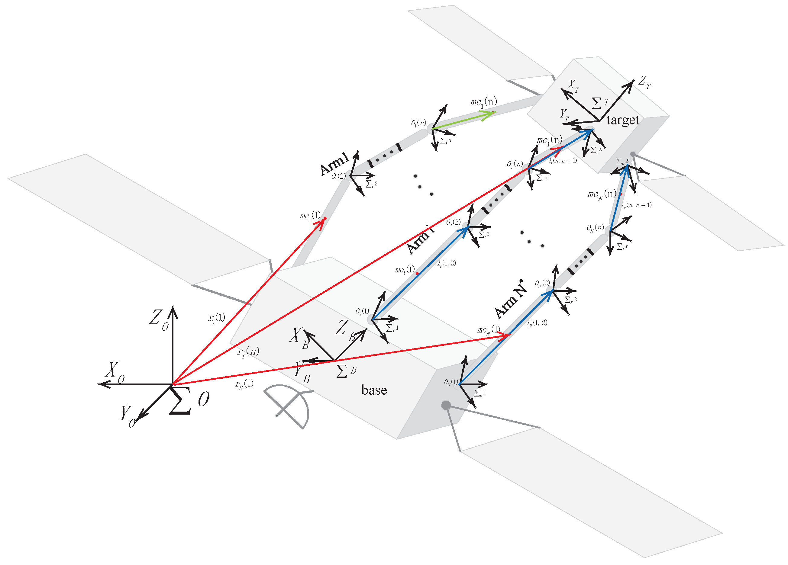 Sensors 24 03718 g001