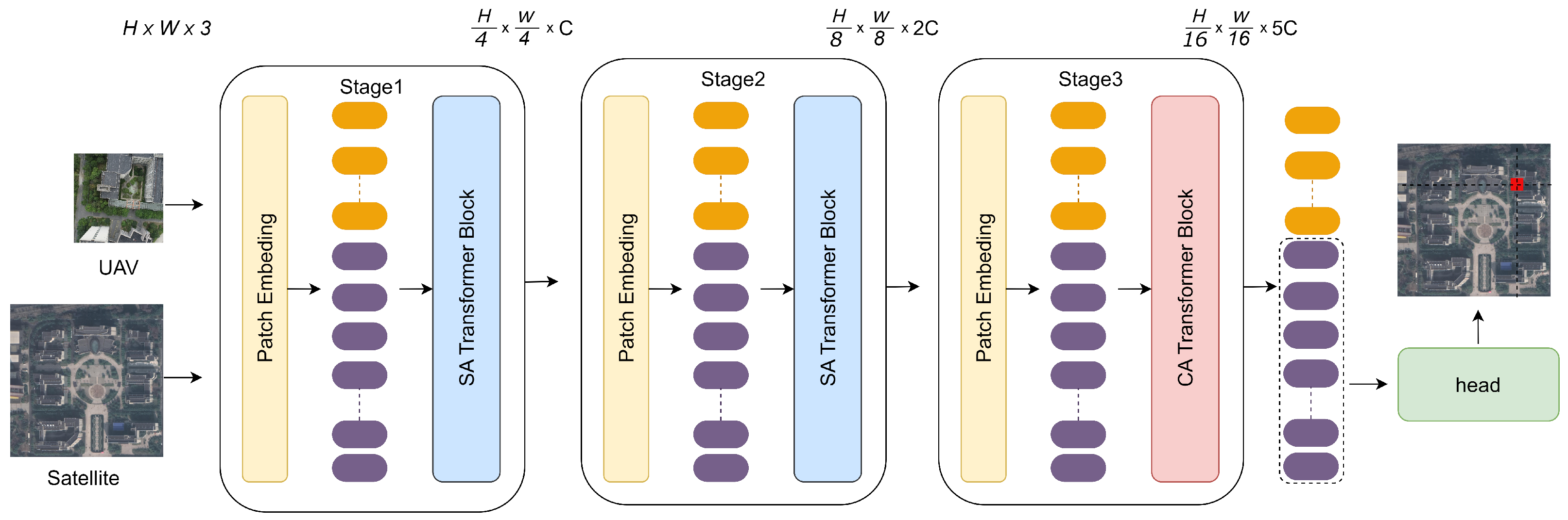 Sensors 24 03719 g002