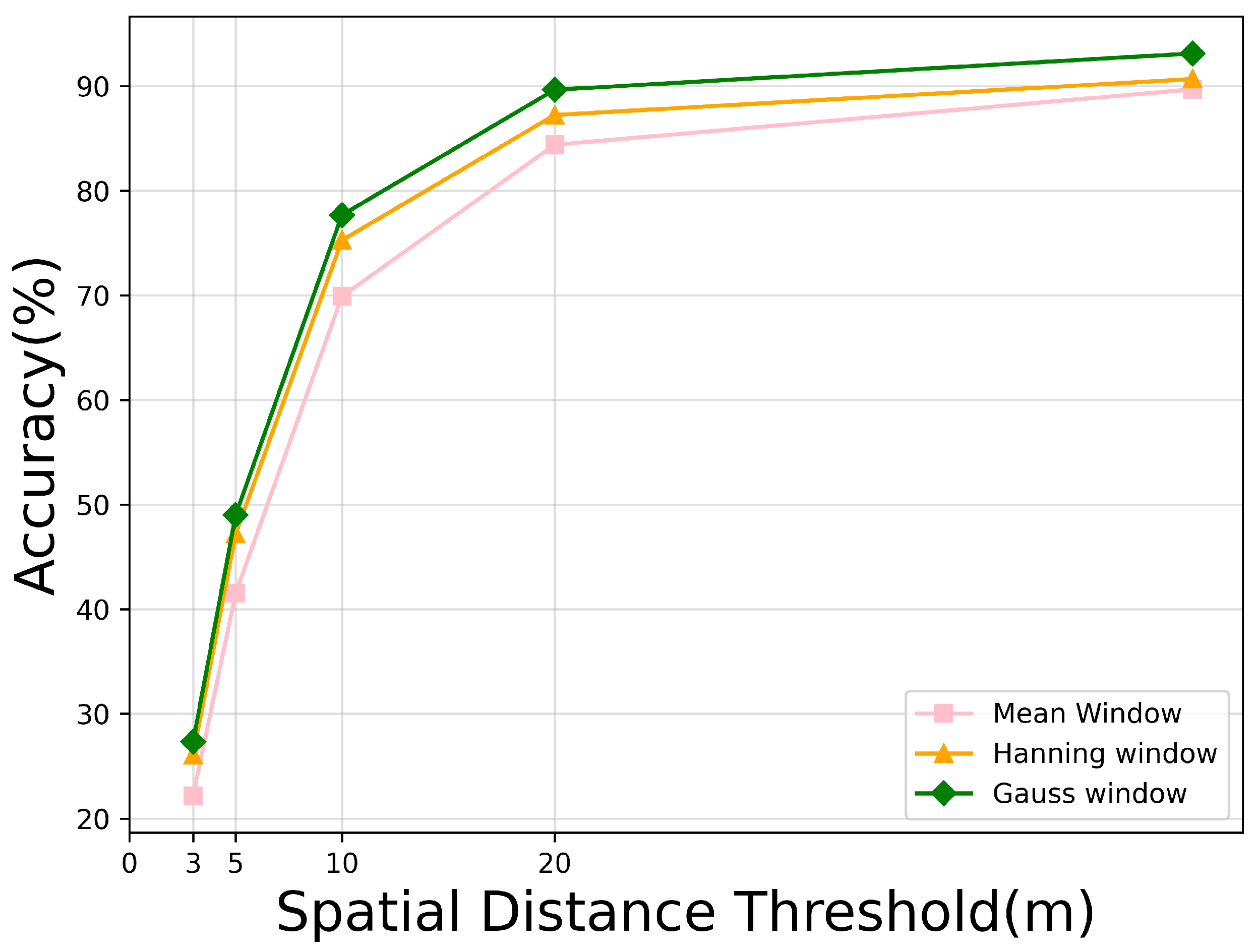Sensors 24 03719 g012