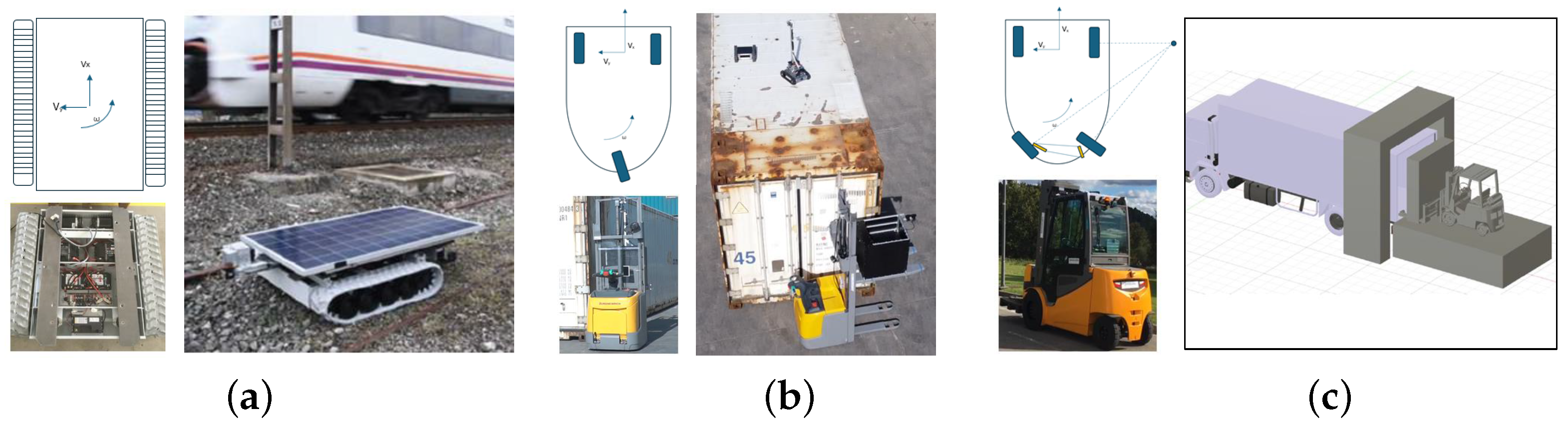 Sensors 24 03721 g001