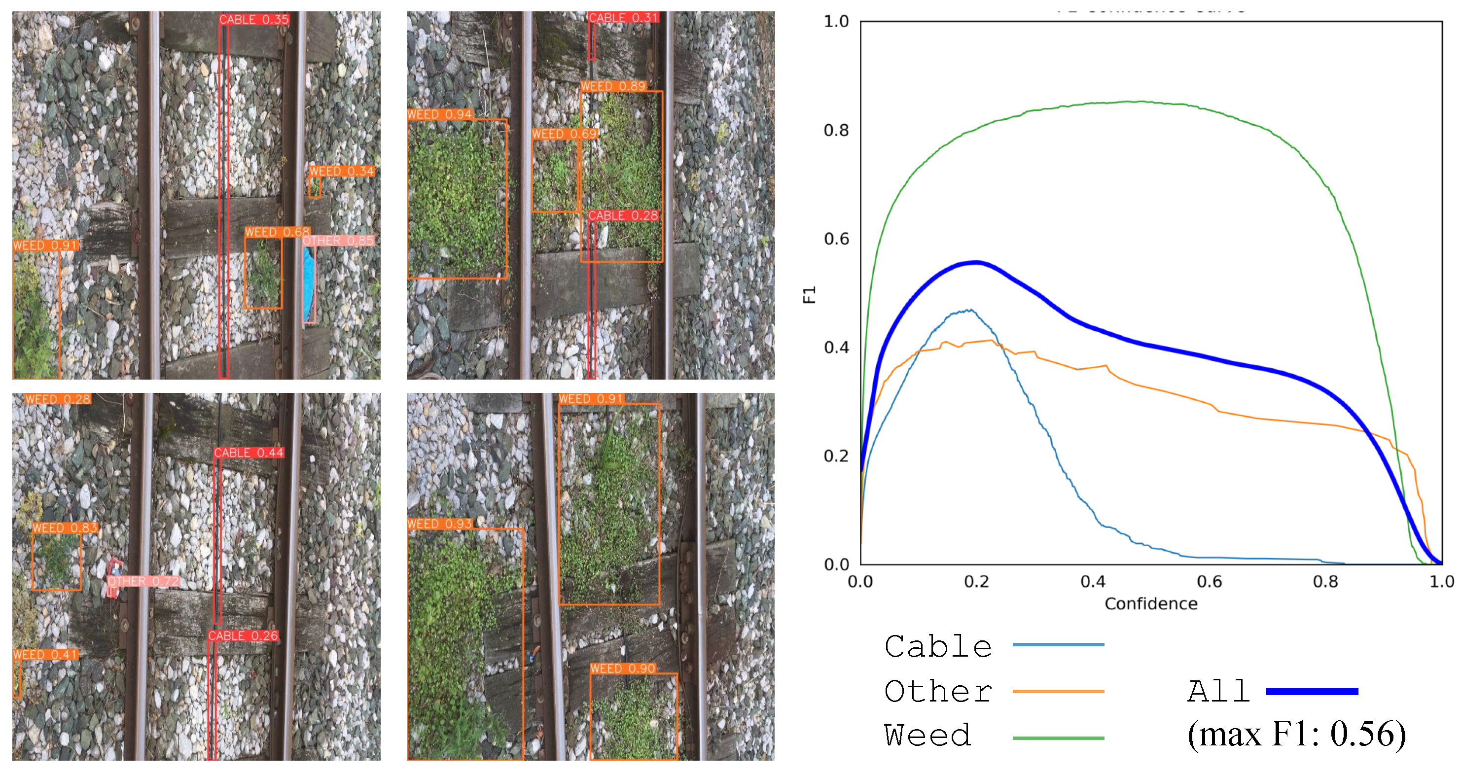 Sensors 24 03721 g007