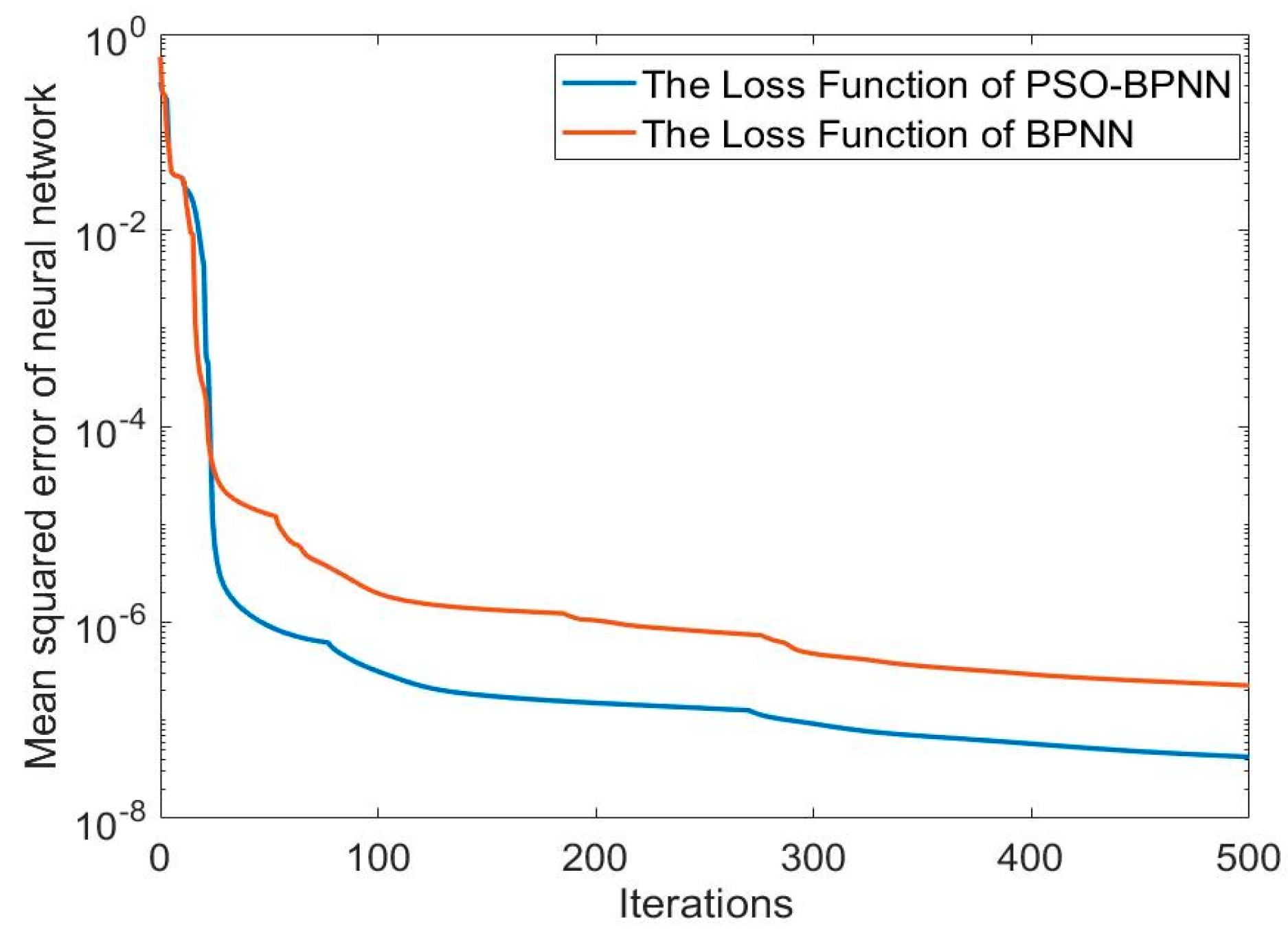 Sensors 24 03722 g004