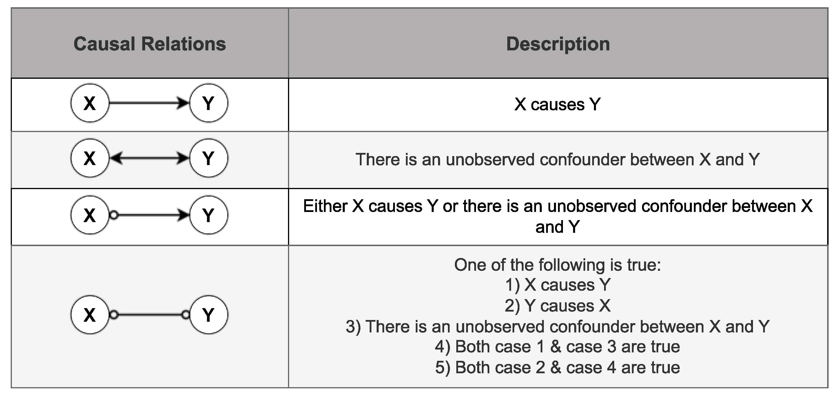 Sensors 24 03728 g002