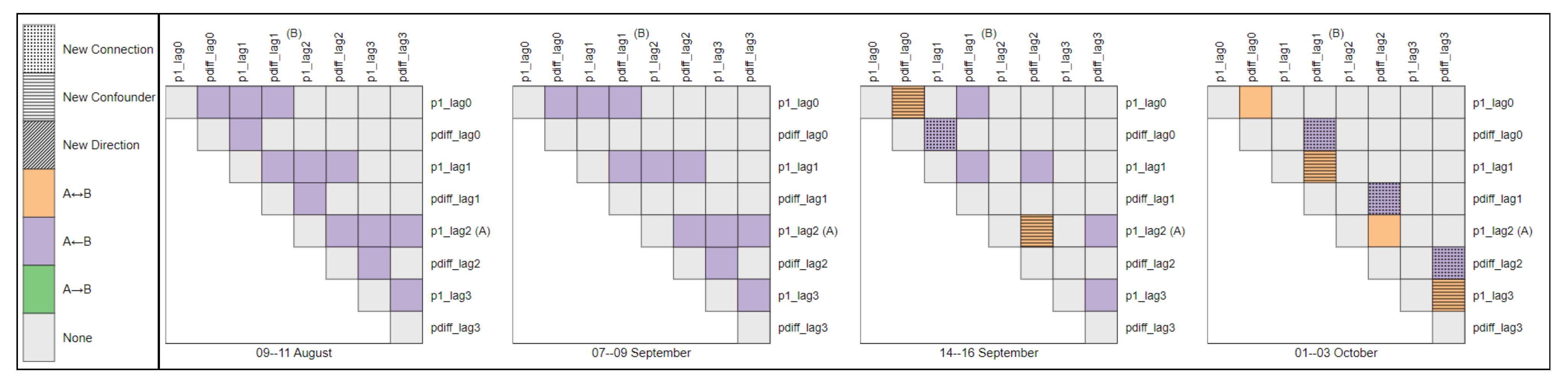 Sensors 24 03728 g014