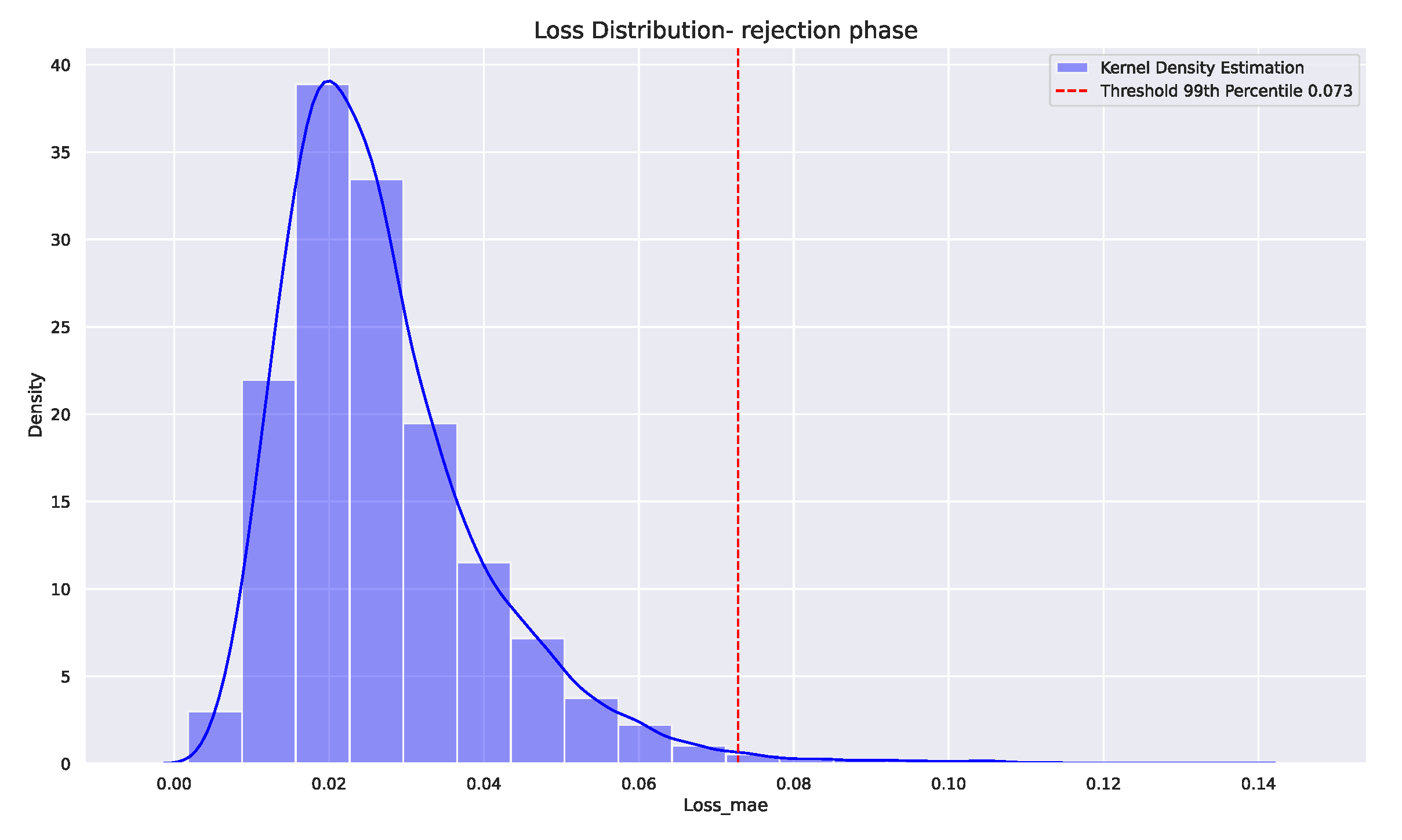 Sensors 24 03728 g015