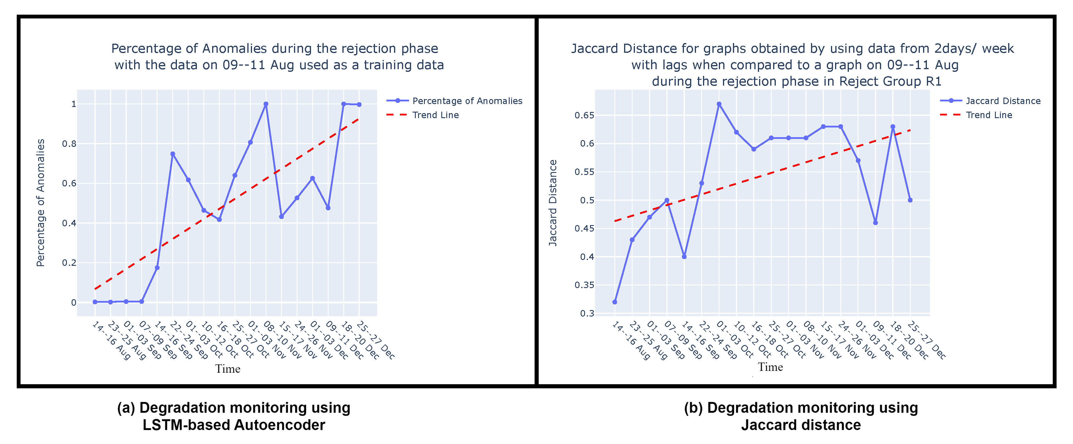 Sensors 24 03728 g016