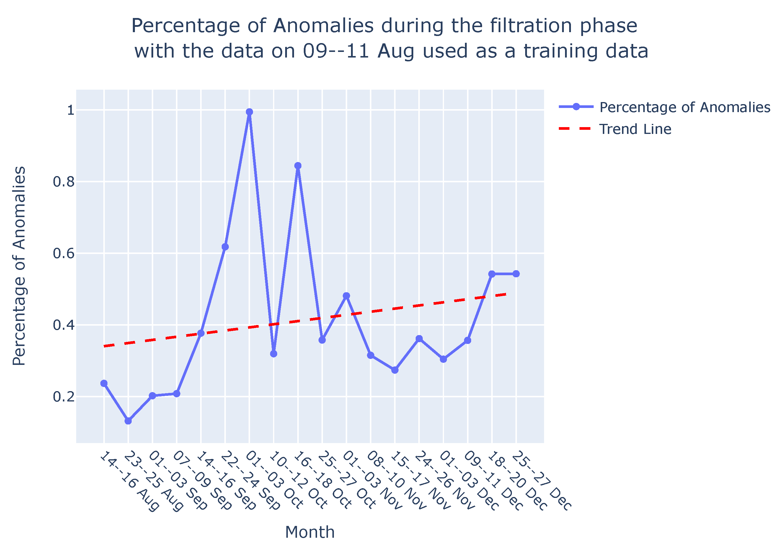 Sensors 24 03728 g0a5