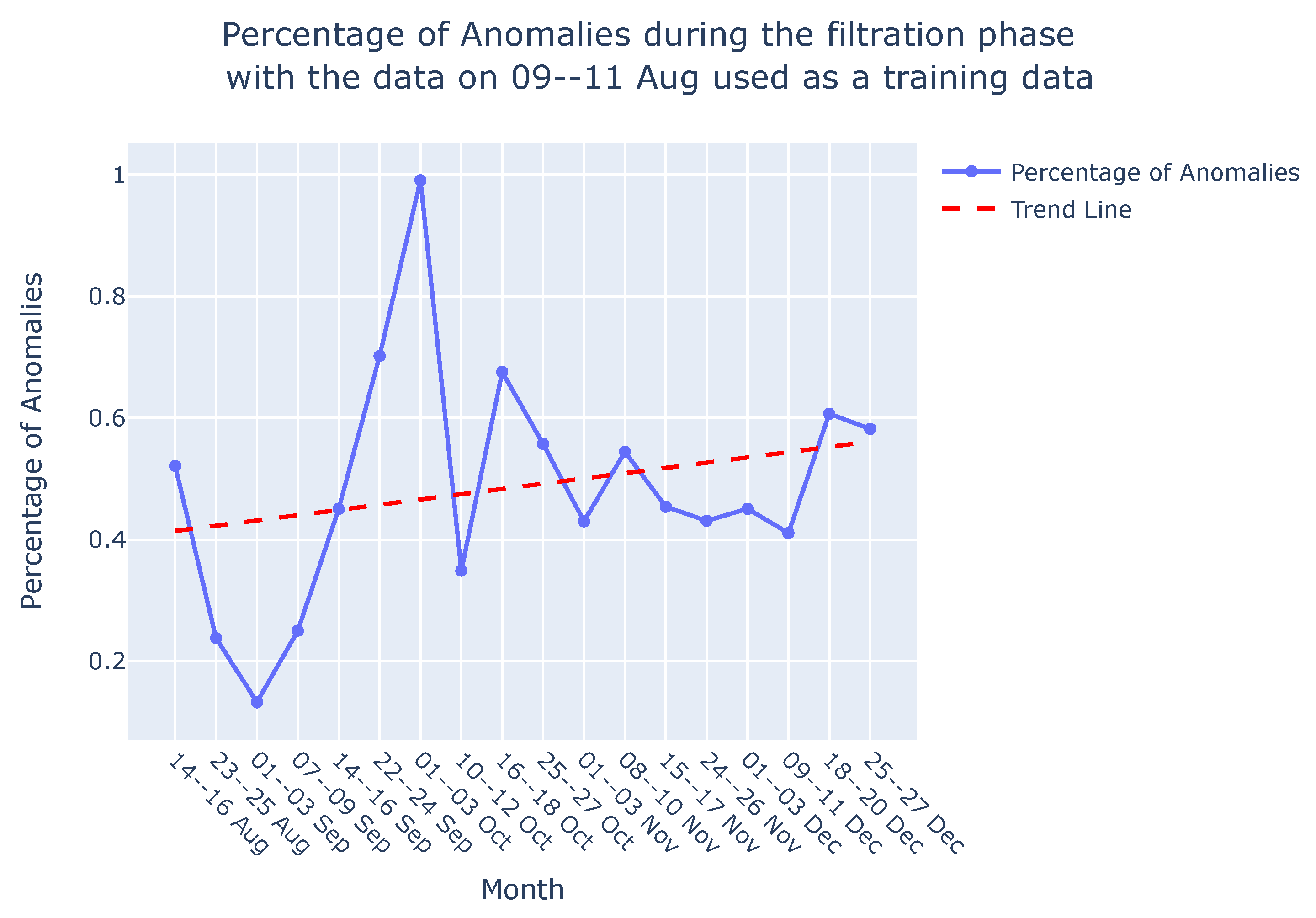 Sensors 24 03728 g0a6