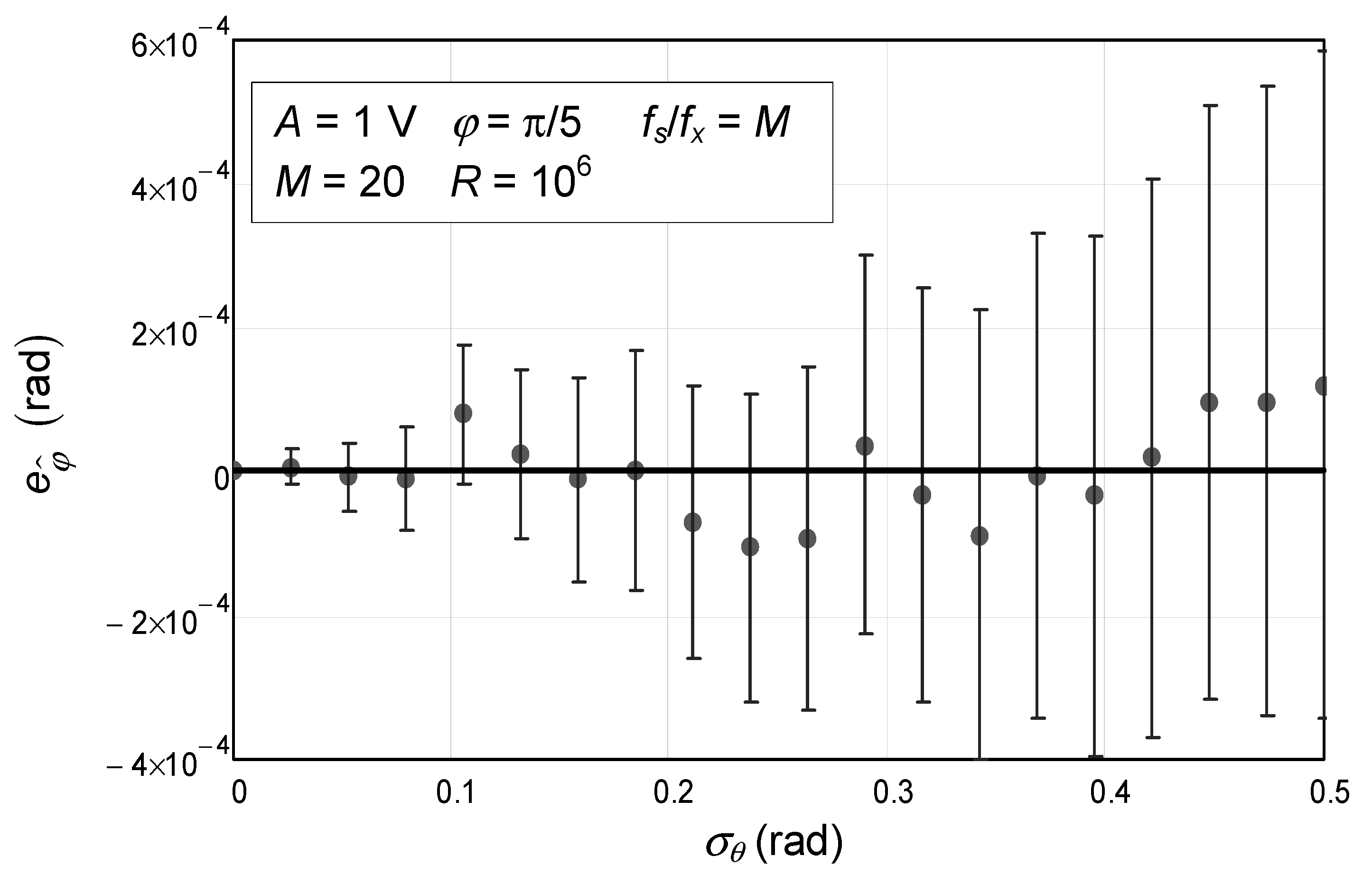 Sensors 24 03730 g001