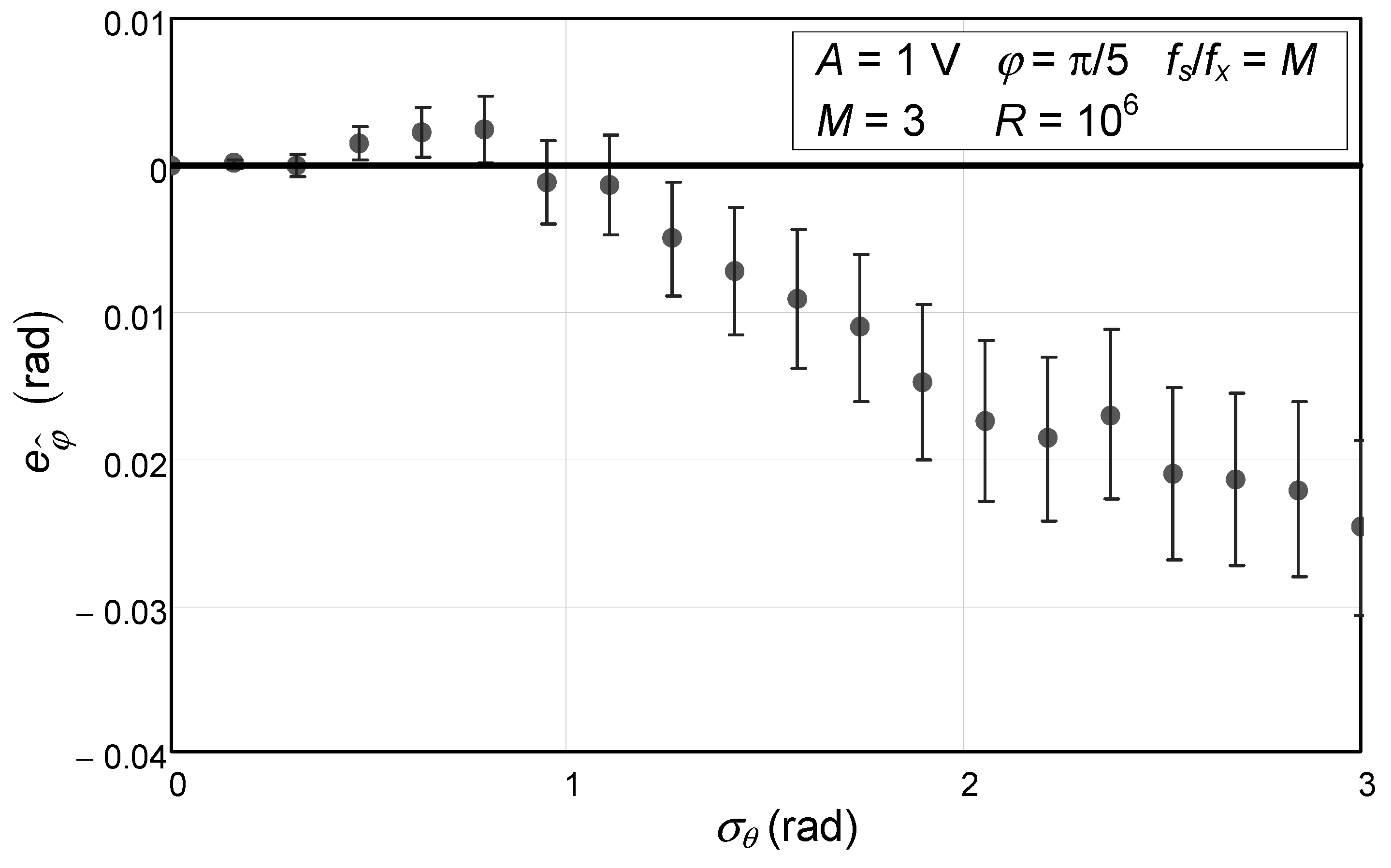 Sensors 24 03730 g002