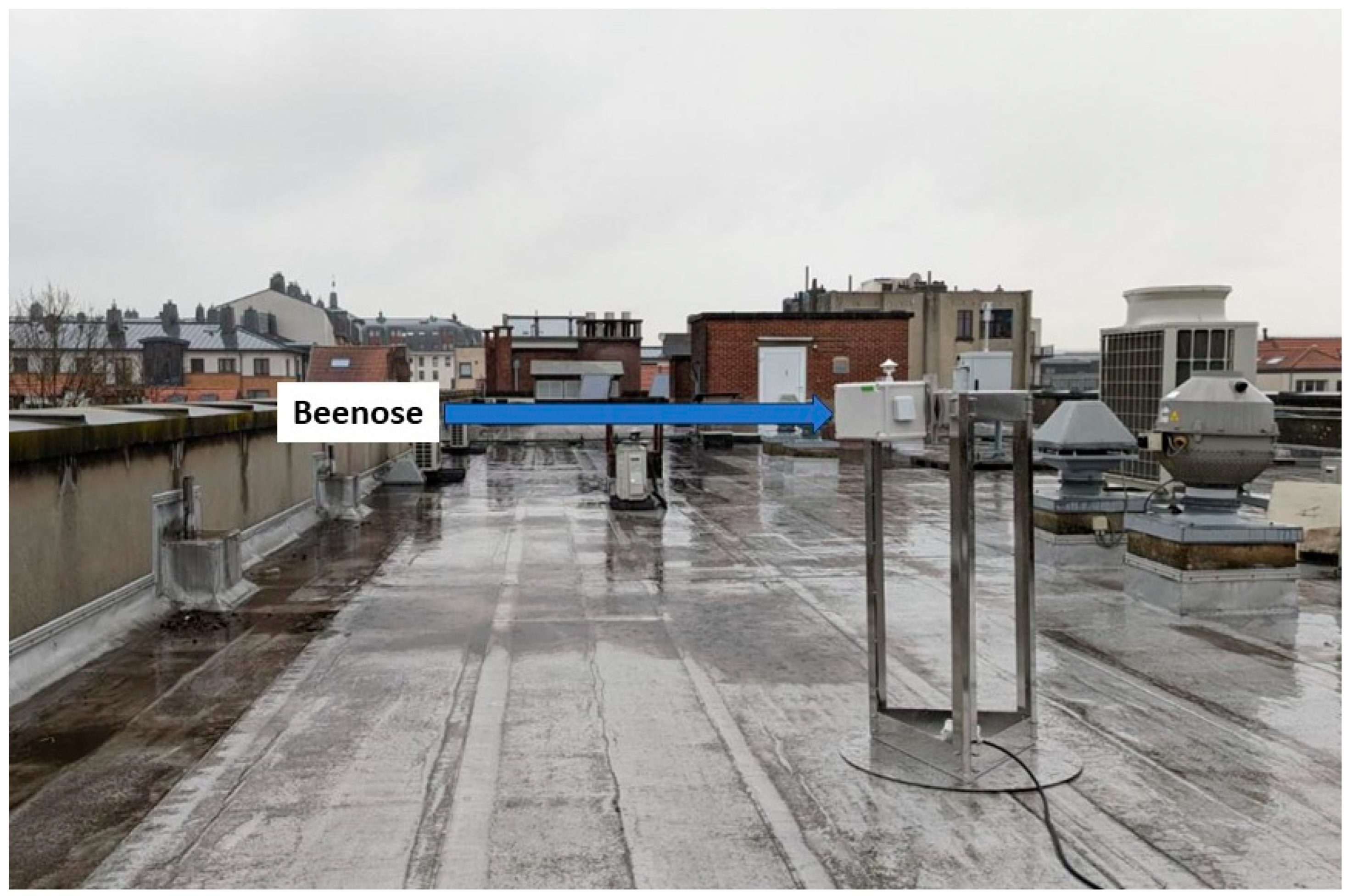 Sensors 24 03731 g002