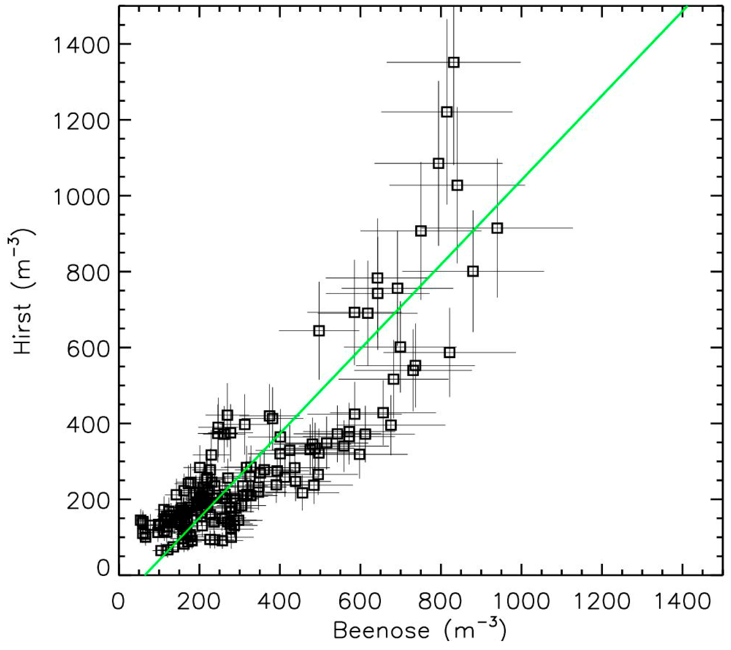 Sensors 24 03731 g004