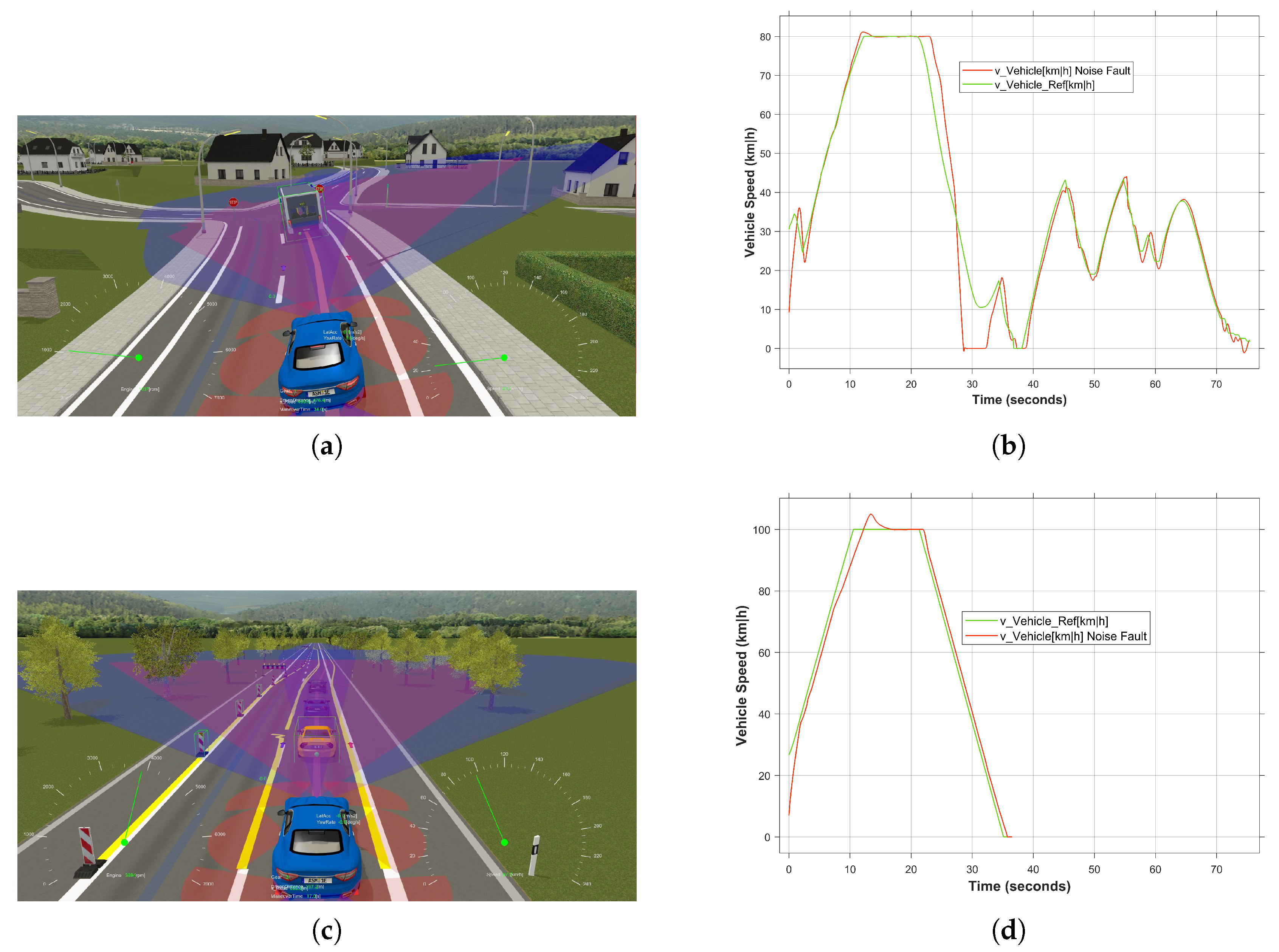 Sensors 24 03733 g012