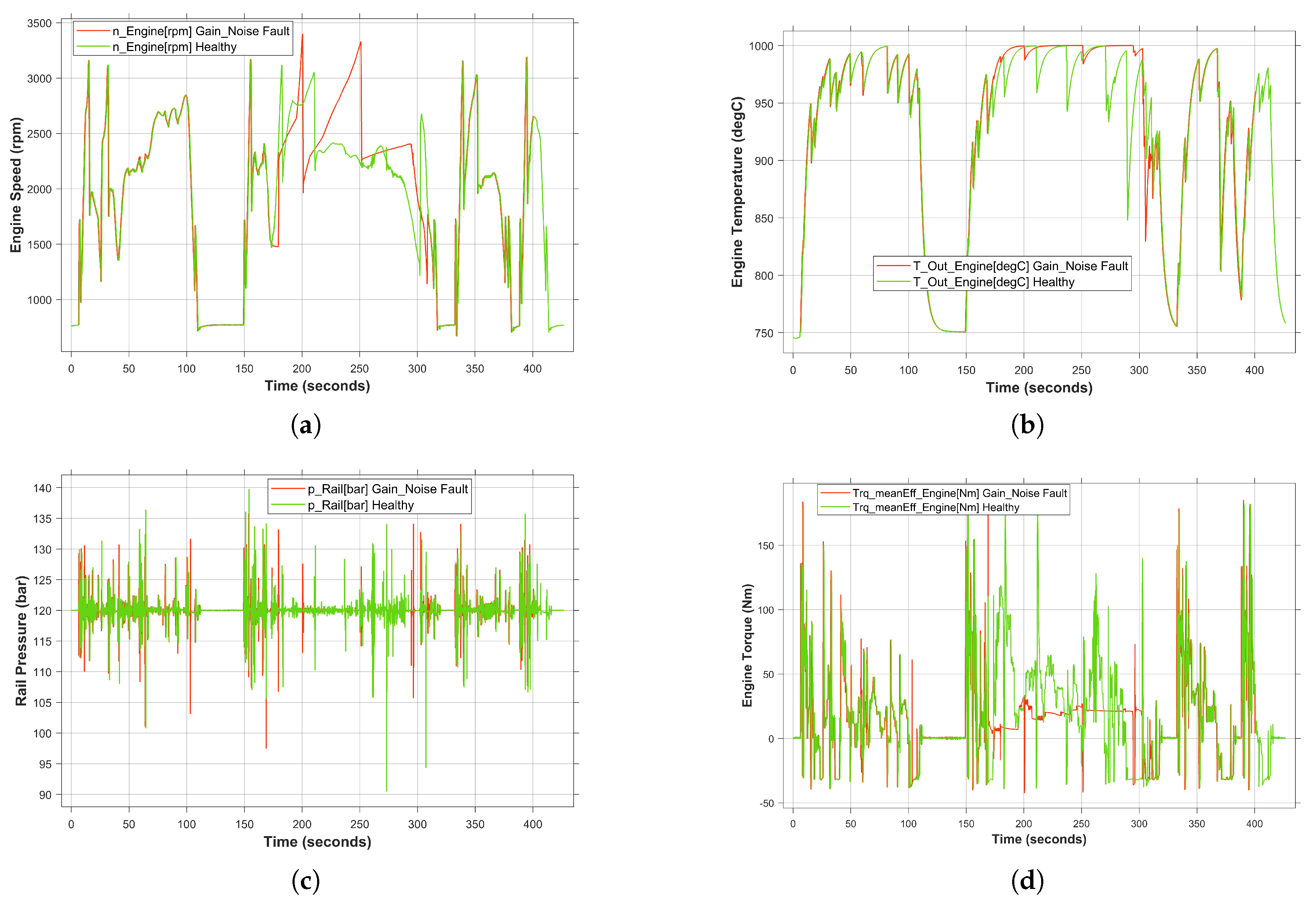Sensors 24 03733 g013