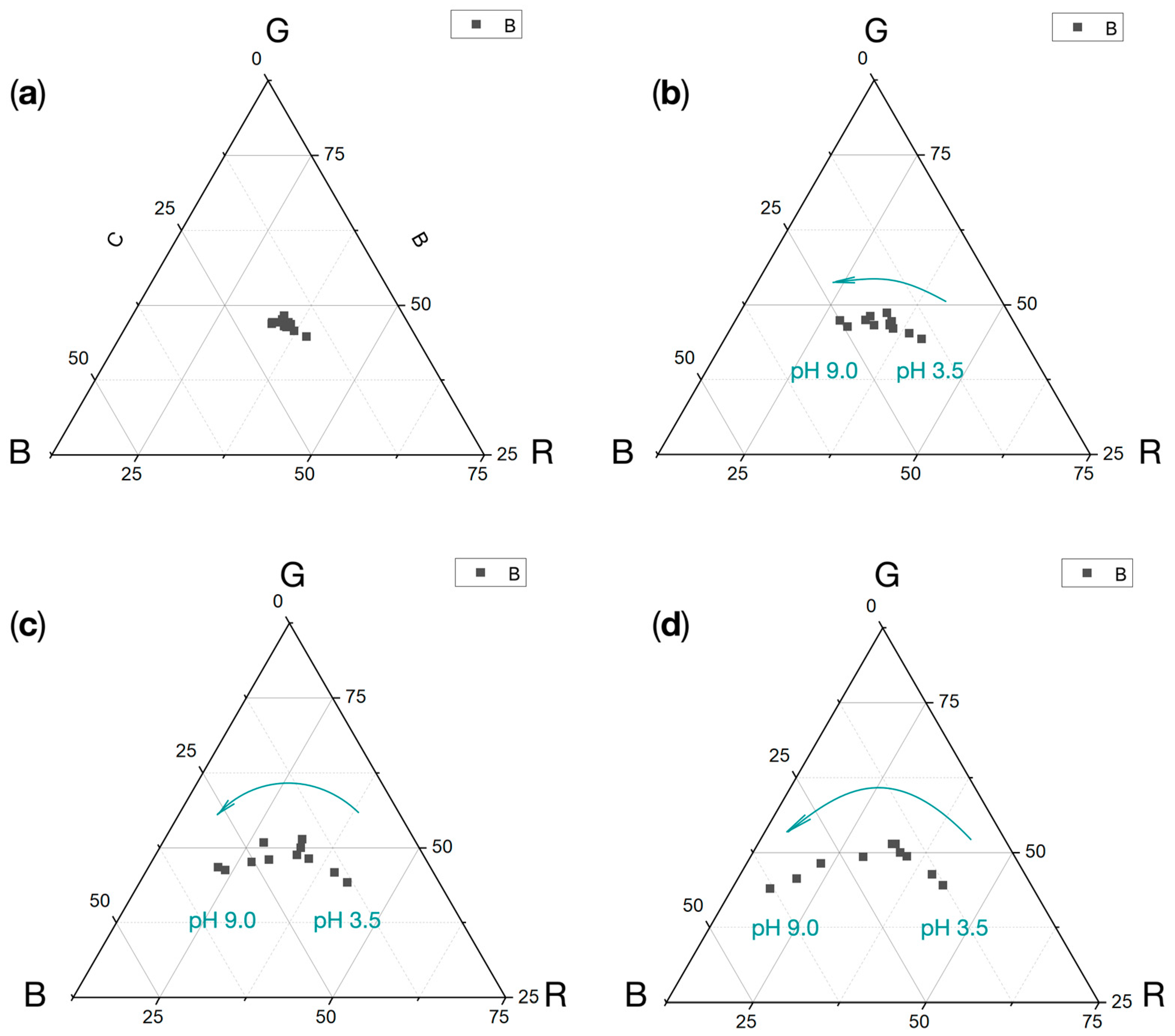 Sensors 24 03740 g006