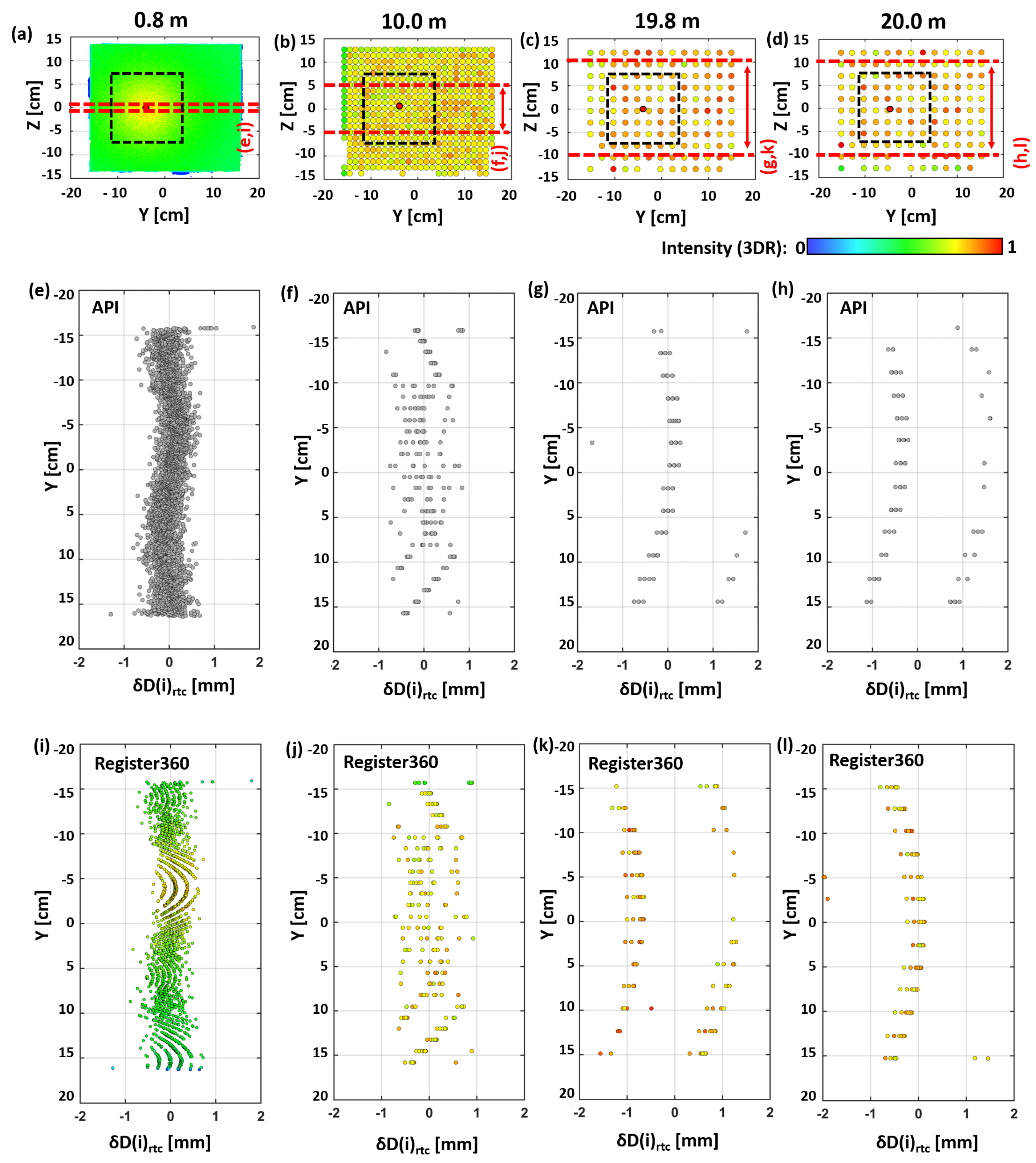 Sensors 24 03742 g009
