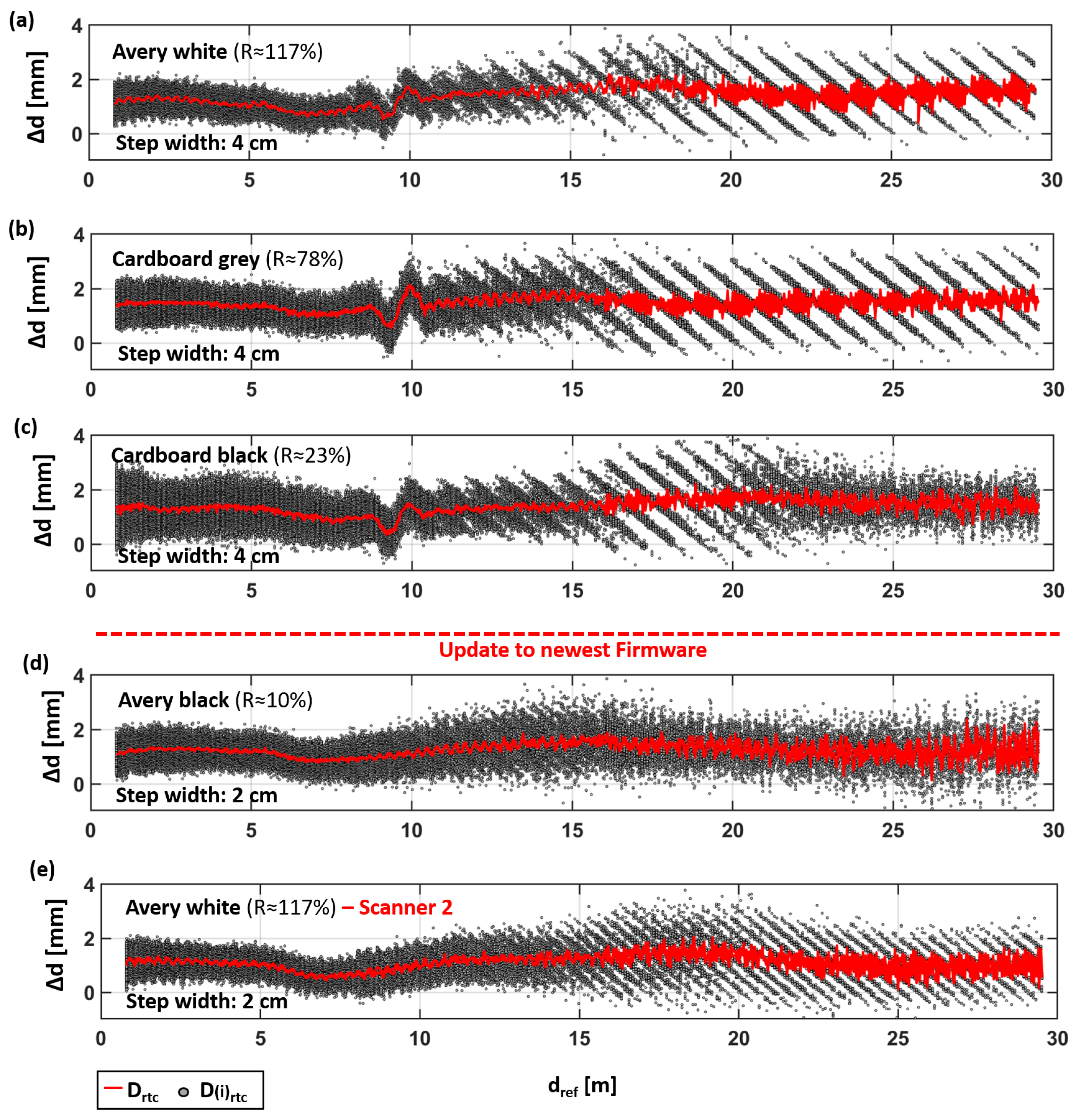 Sensors 24 03742 g011
