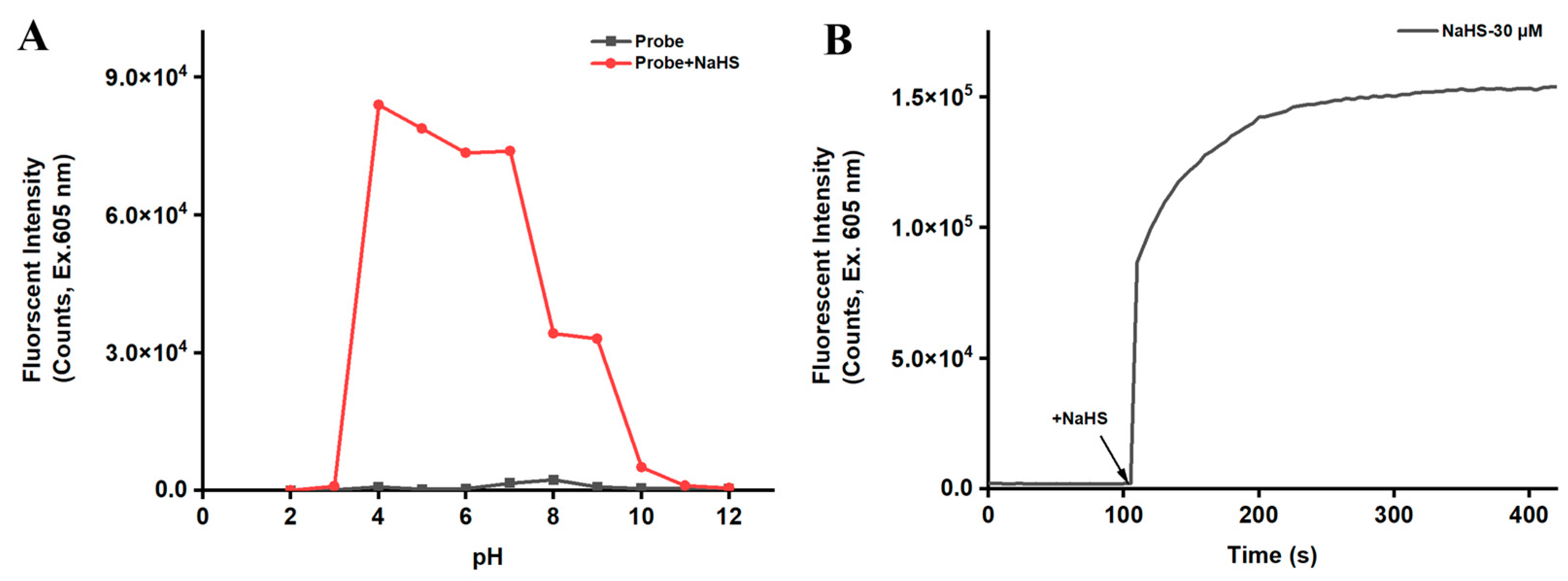 Sensors 24 03744 g002