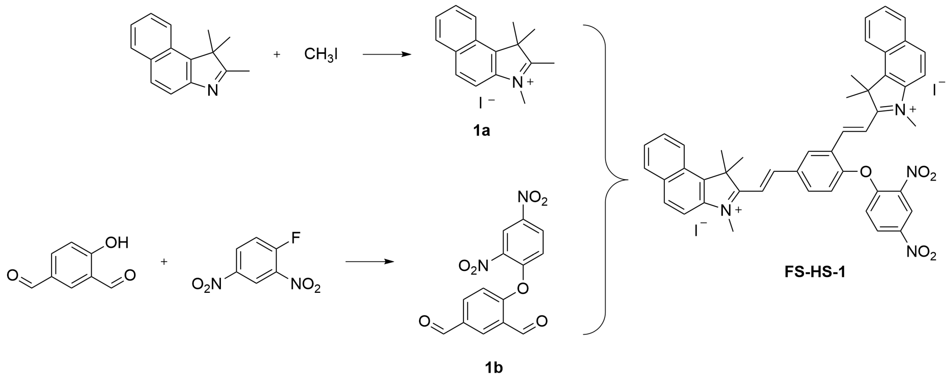Sensors 24 03744 sch001