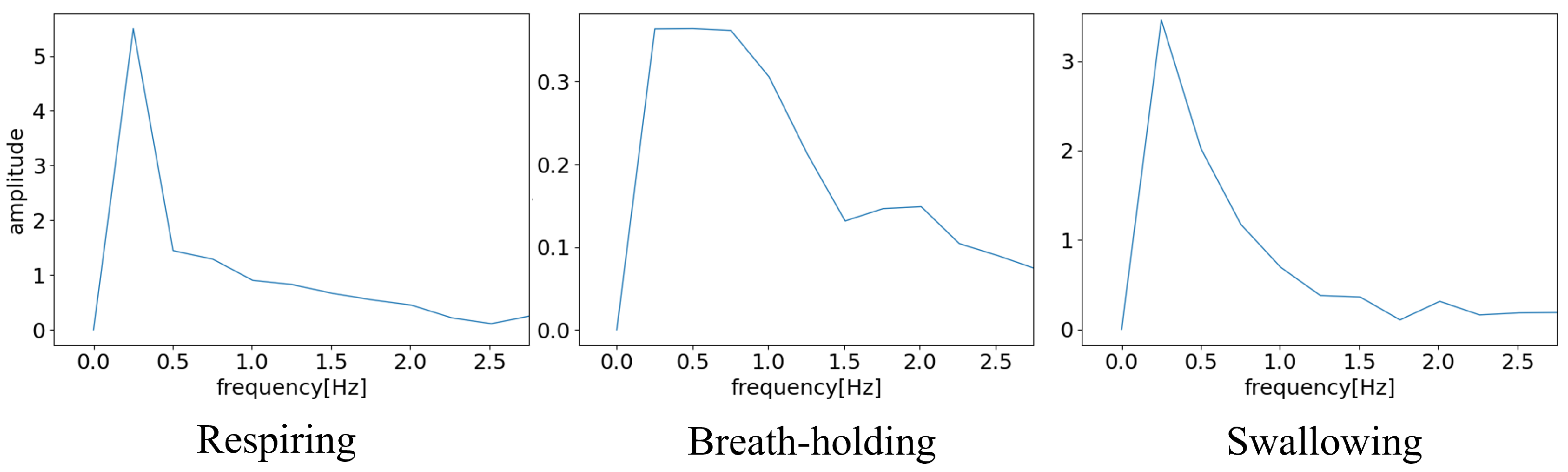 Sensors 24 03748 g003