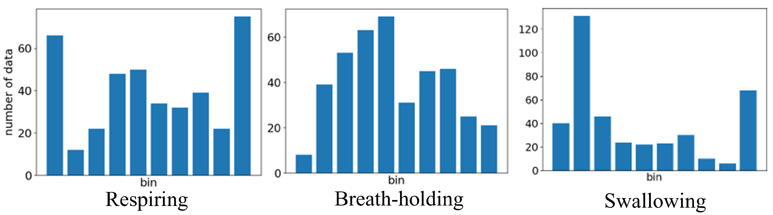 Sensors 24 03748 g004