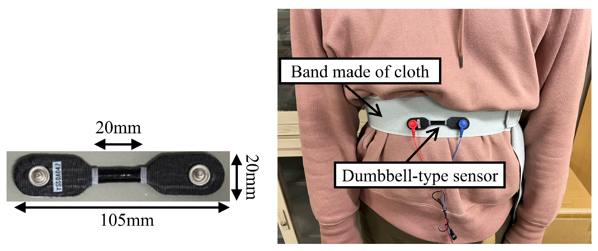 Sensors 24 03748 g005