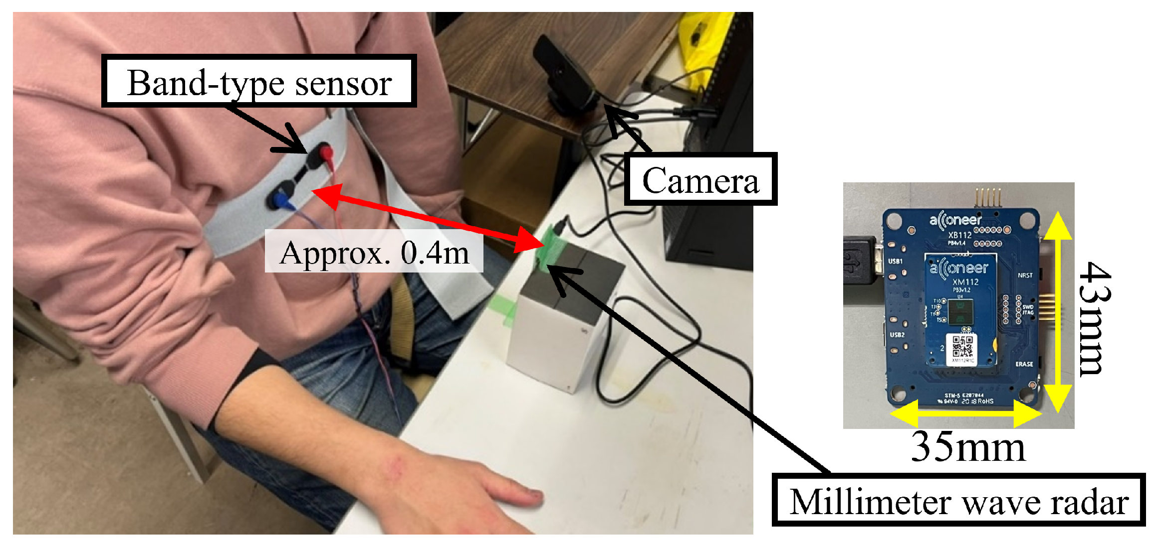 Sensors 24 03748 g006