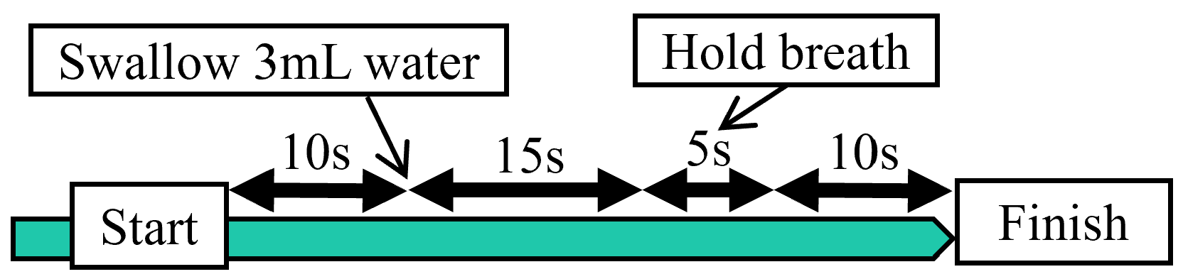 Sensors 24 03748 g007