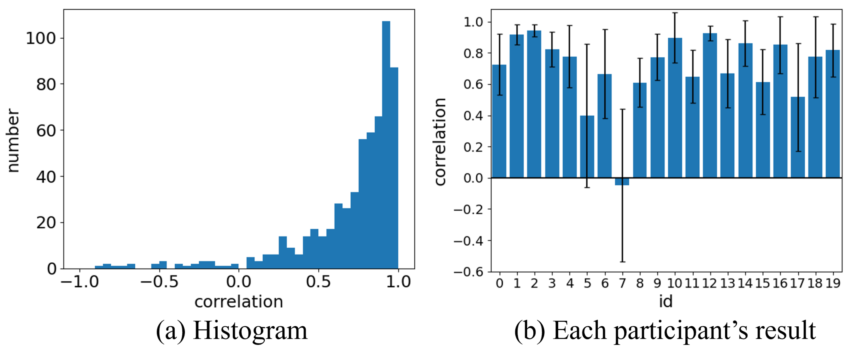 Sensors 24 03748 g009