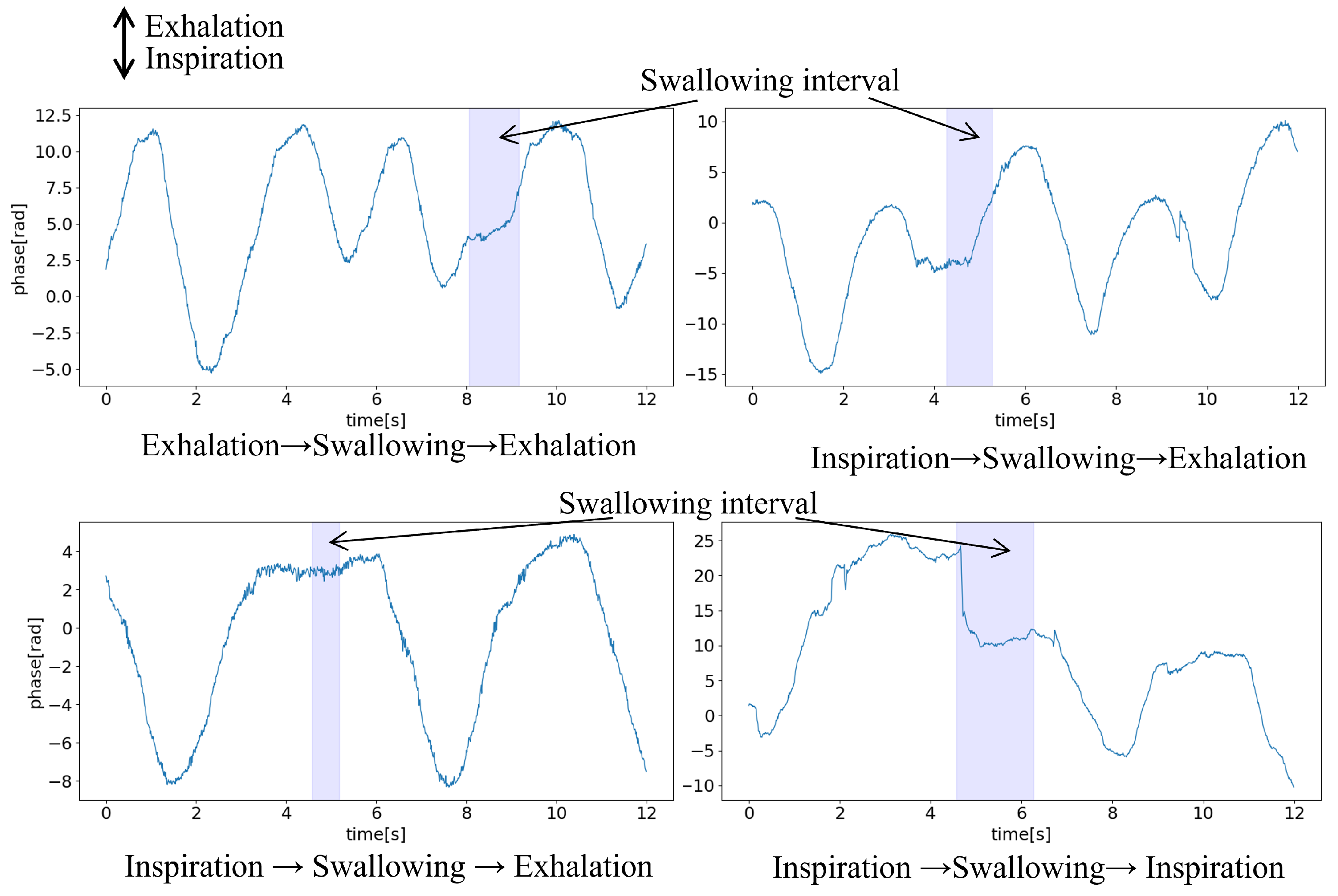 Sensors 24 03748 g010