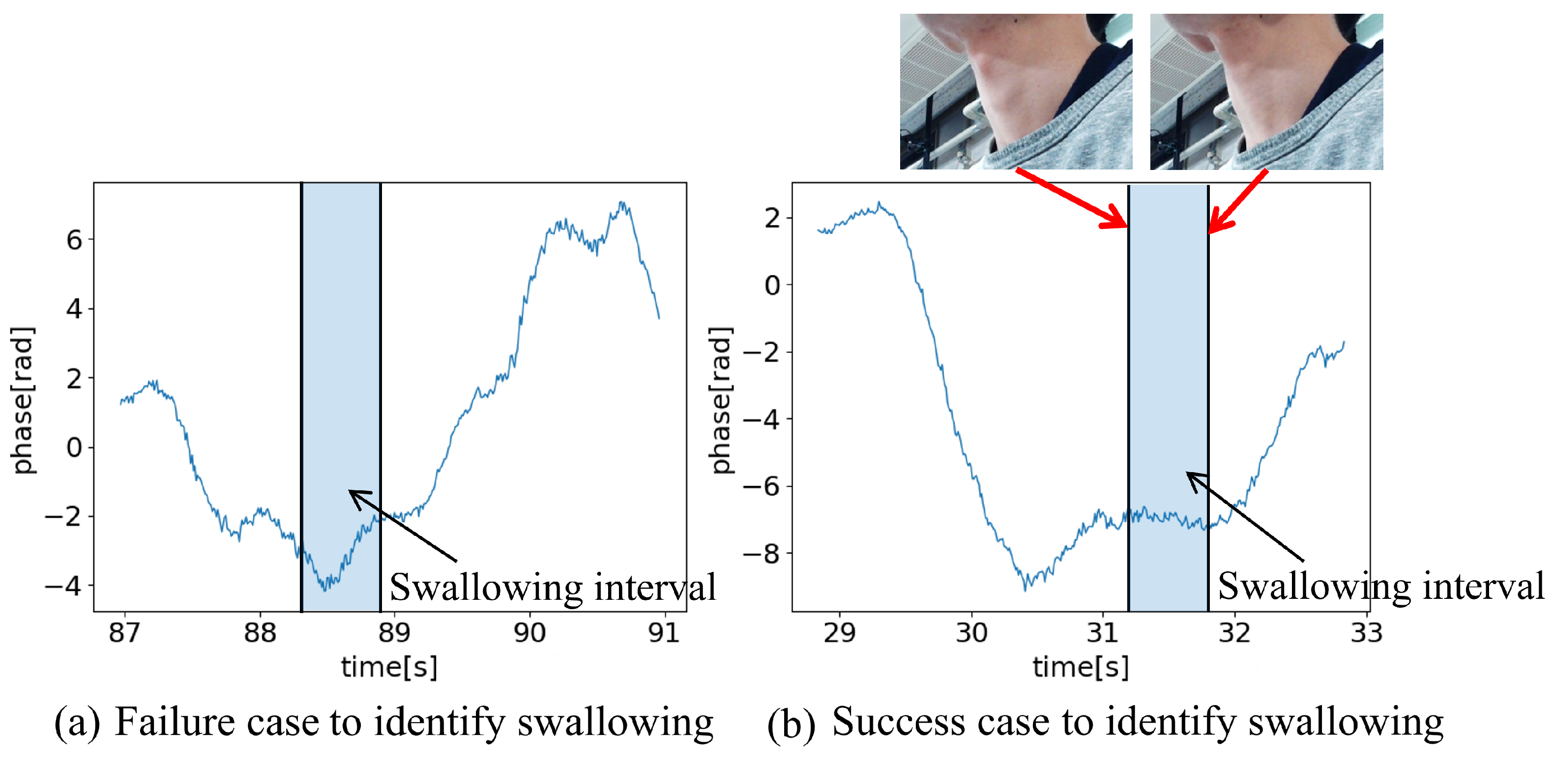 Sensors 24 03748 g012